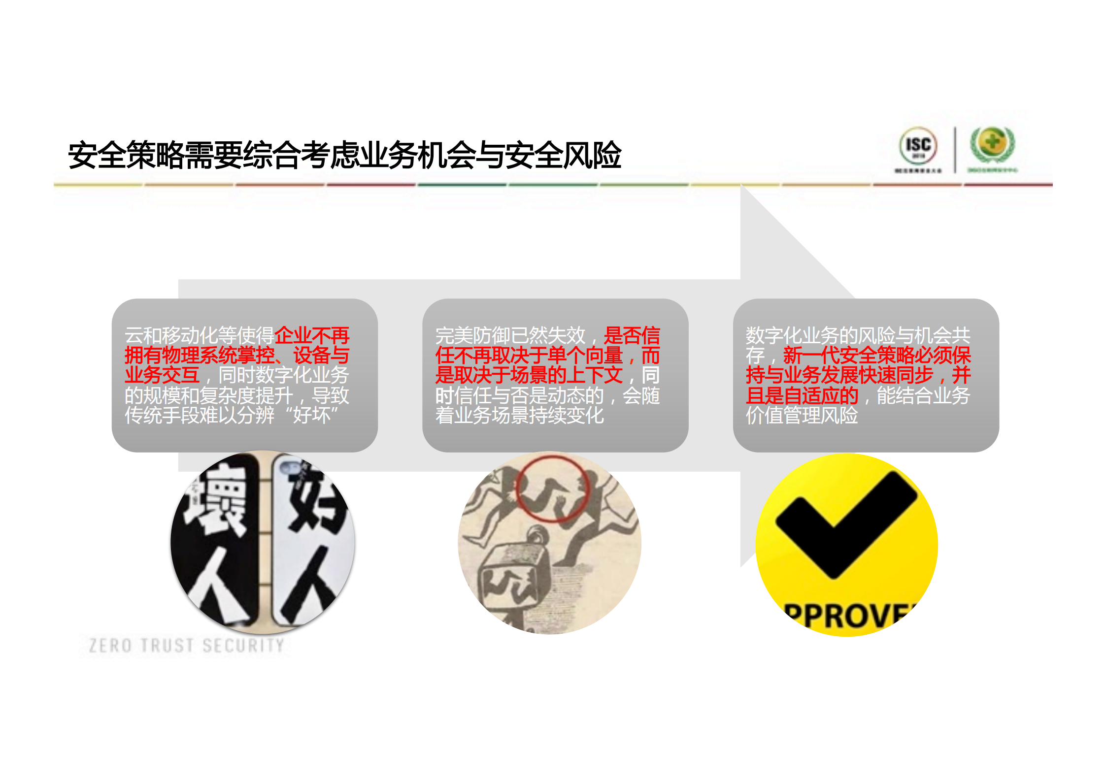 CASB保护零信任环境下的数据安全实践_ITIL之家(www.itilzj.com)_.PDF 第6页