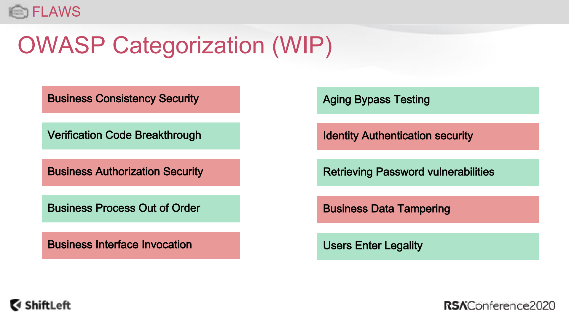 Case+Files+from+20+Years+of+Business+Logic+Flaws_ITIL之家(www.itilzj.com)_.PDF 第7页