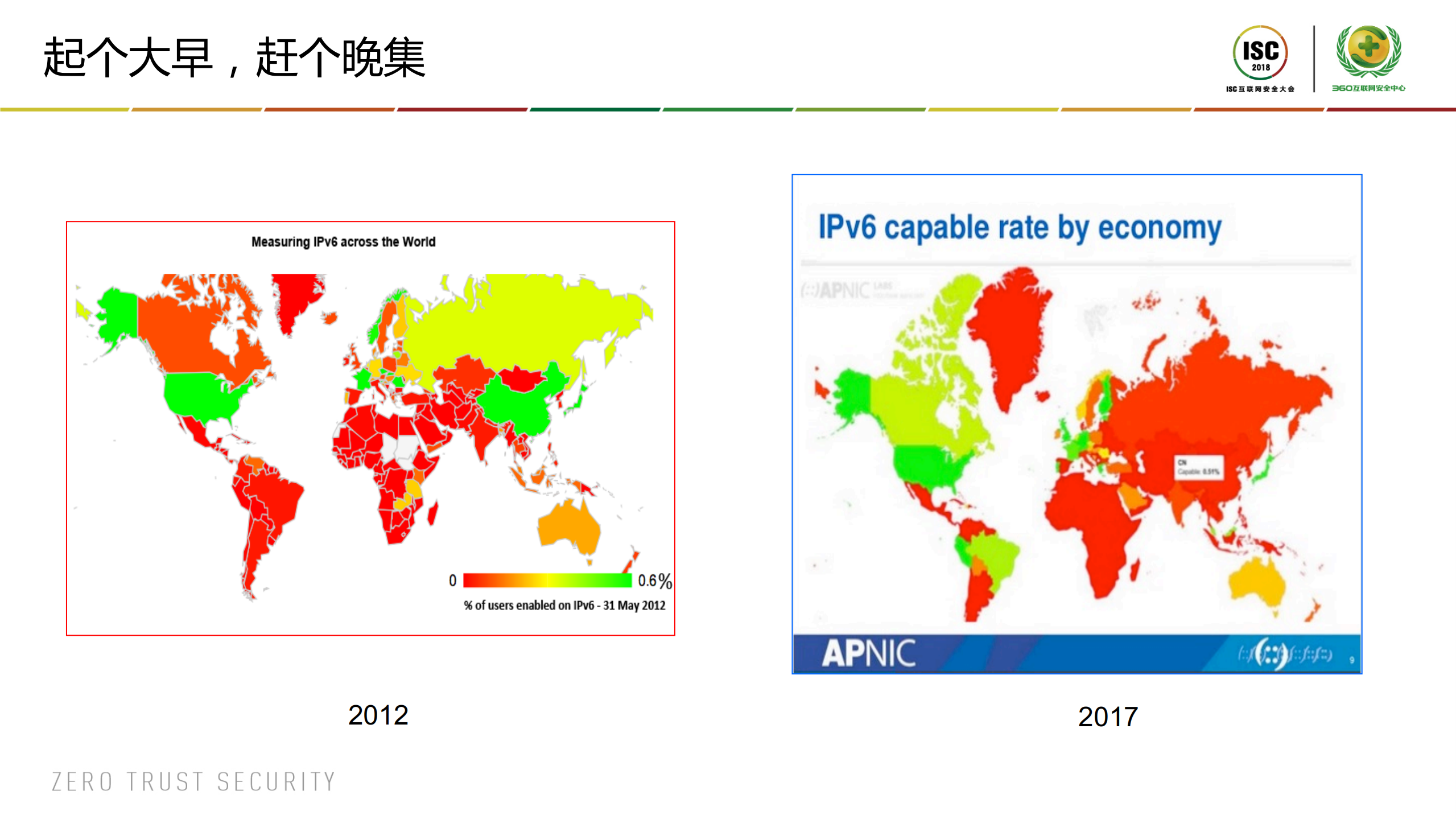 CERNET+IPv6+BCP_ITIL之家(www.itilzj.com)_.PDF 第7页