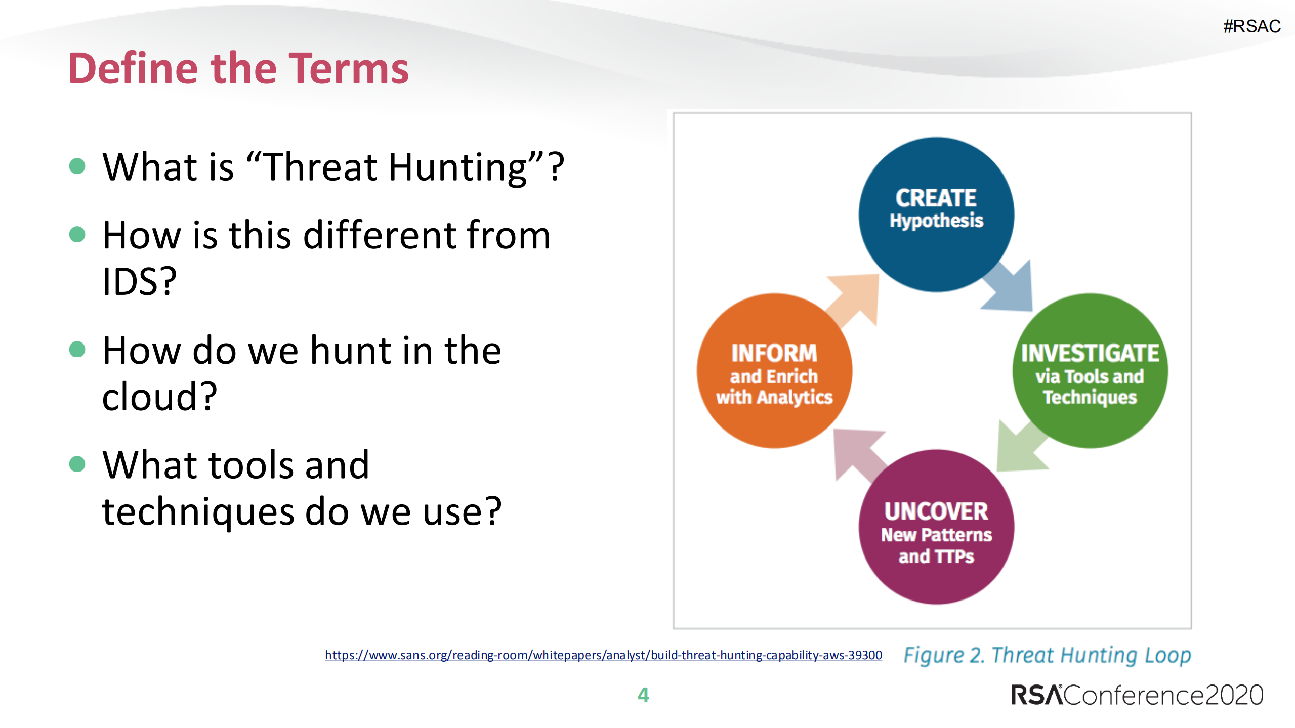 Cloud+Threat+Hunting_ITIL之家(www.itilzj.com)_.PDF 第4页