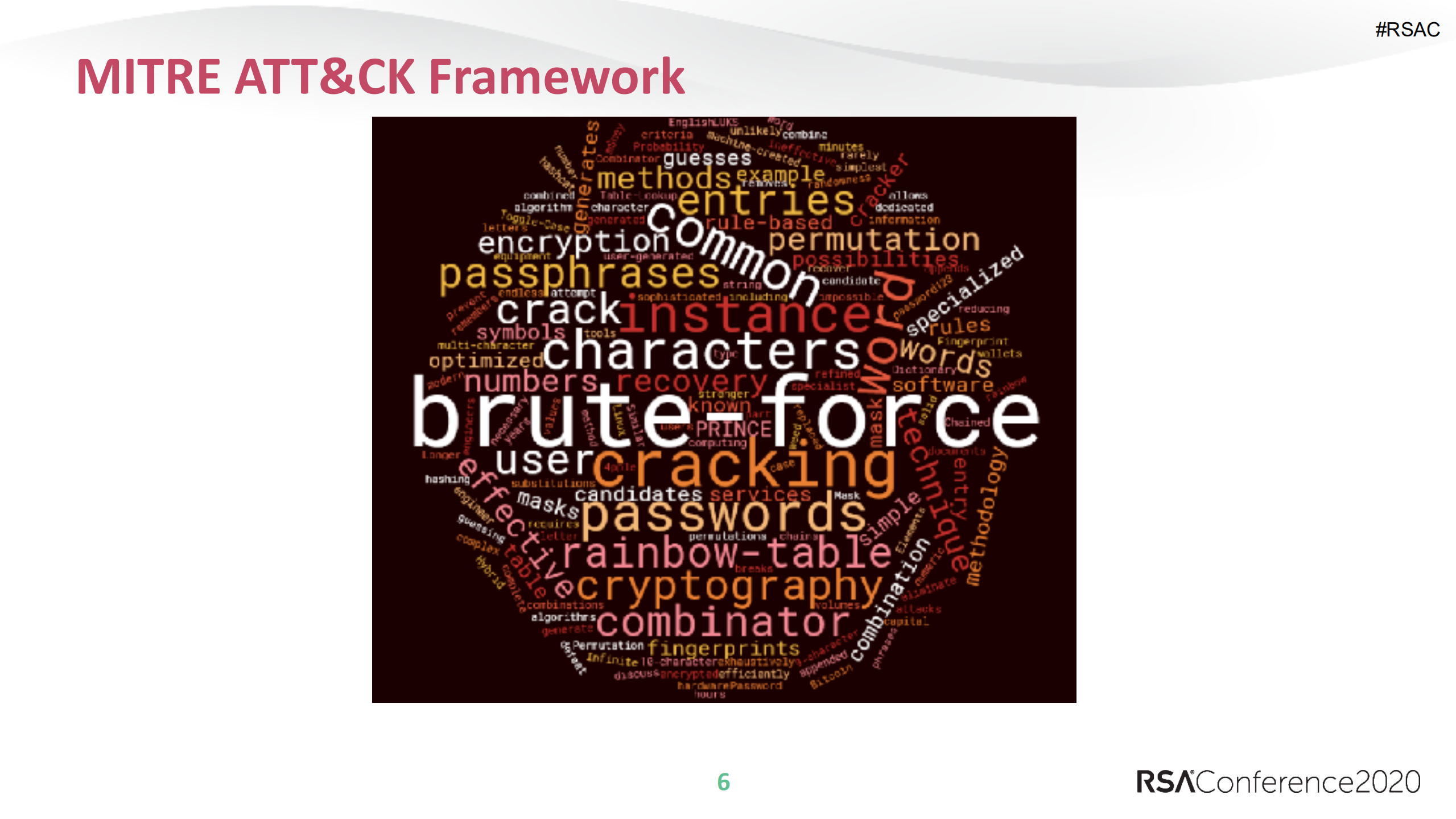 Cloud+Threat+Hunting_ITIL之家(www.itilzj.com)_.PDF 第6页