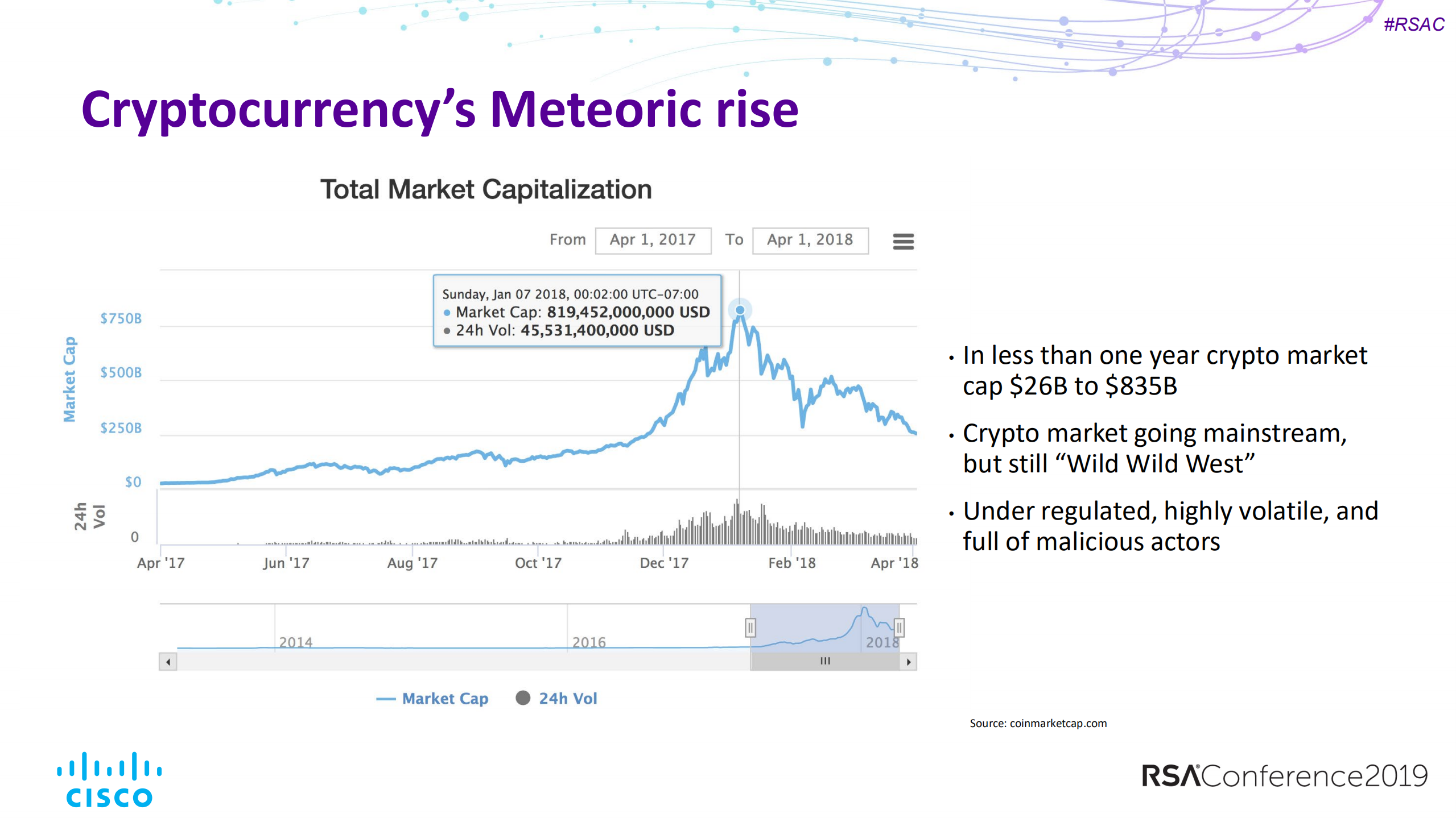 Cryptojacking+what+s+in+your+environment_ITIL之家(www.itilzj.com)_.PDF 第7页