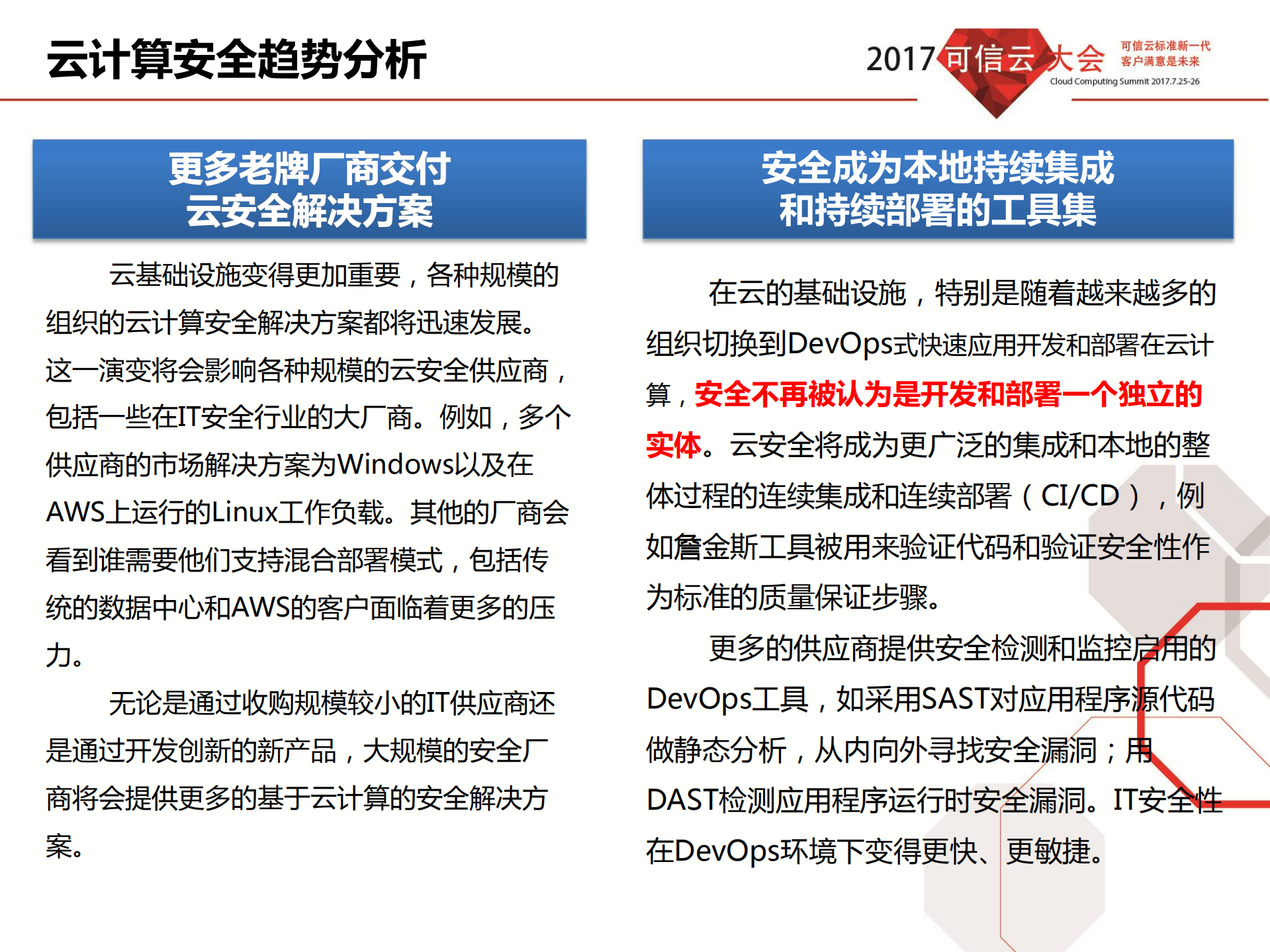 CSA云安全标准与最佳实践集_ITIL之家(www.itilzj.com)_.PDF 第5页