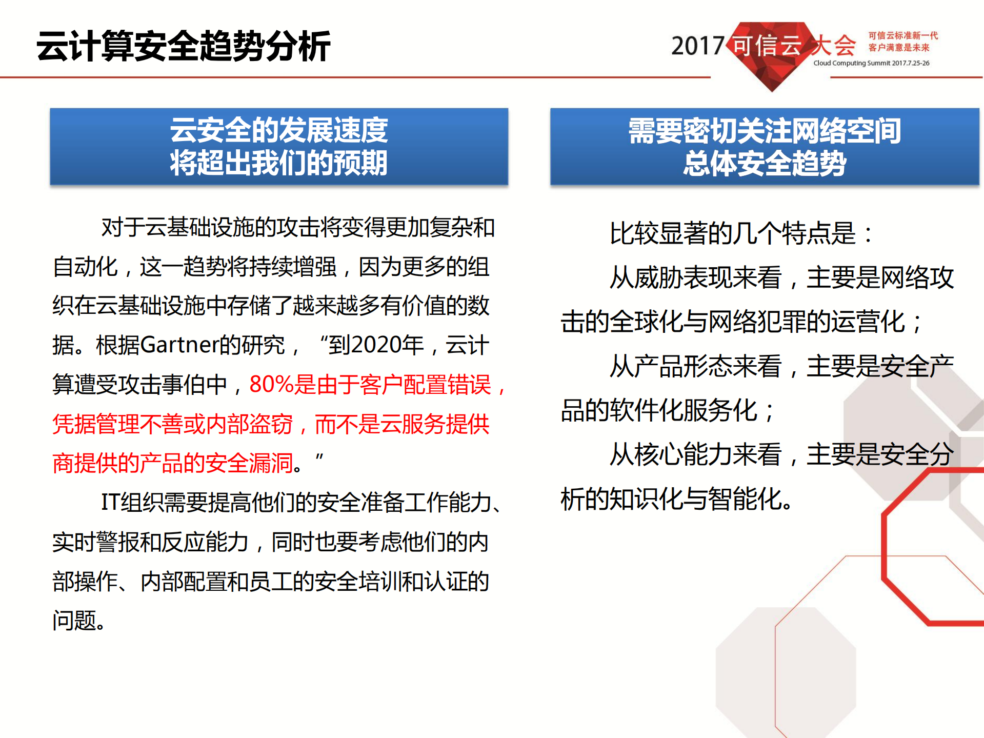 CSA云安全标准与最佳实践集_ITIL之家(www.itilzj.com)_.PDF 第6页