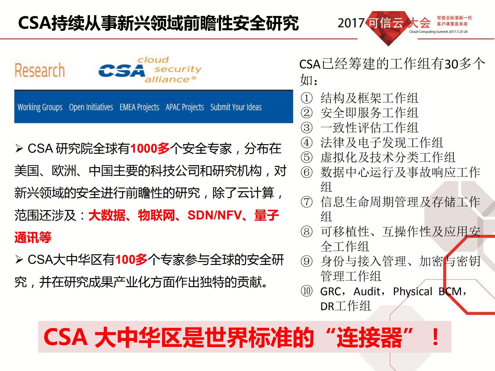 CSA云安全标准与最佳实践集_ITIL之家(www.itilzj.com)_.PDF 第10页