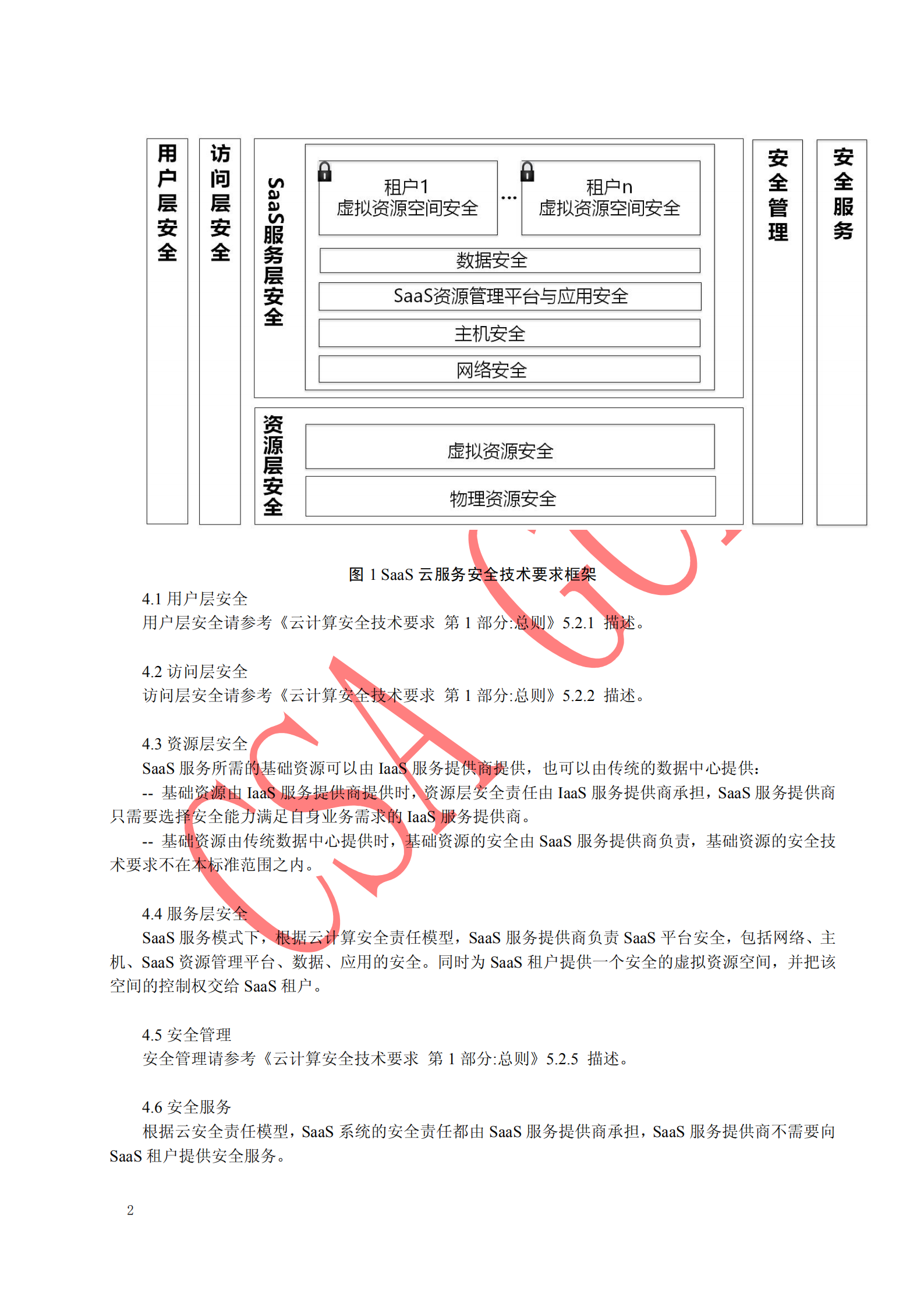 CSA云计算安全技术要求+SaaS安全技术要求_ITIL之家(www.itilzj.com)_.PDF 第8页