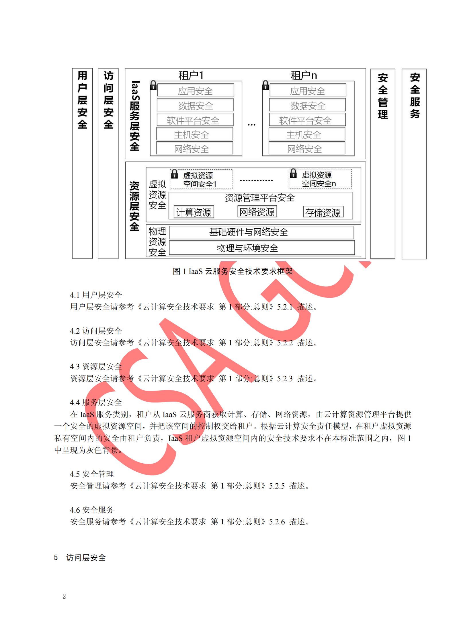 CSA云计算安全技术要求Iaas安全技术要求_ITIL之家(www.itilzj.com)_.PDF 第8页