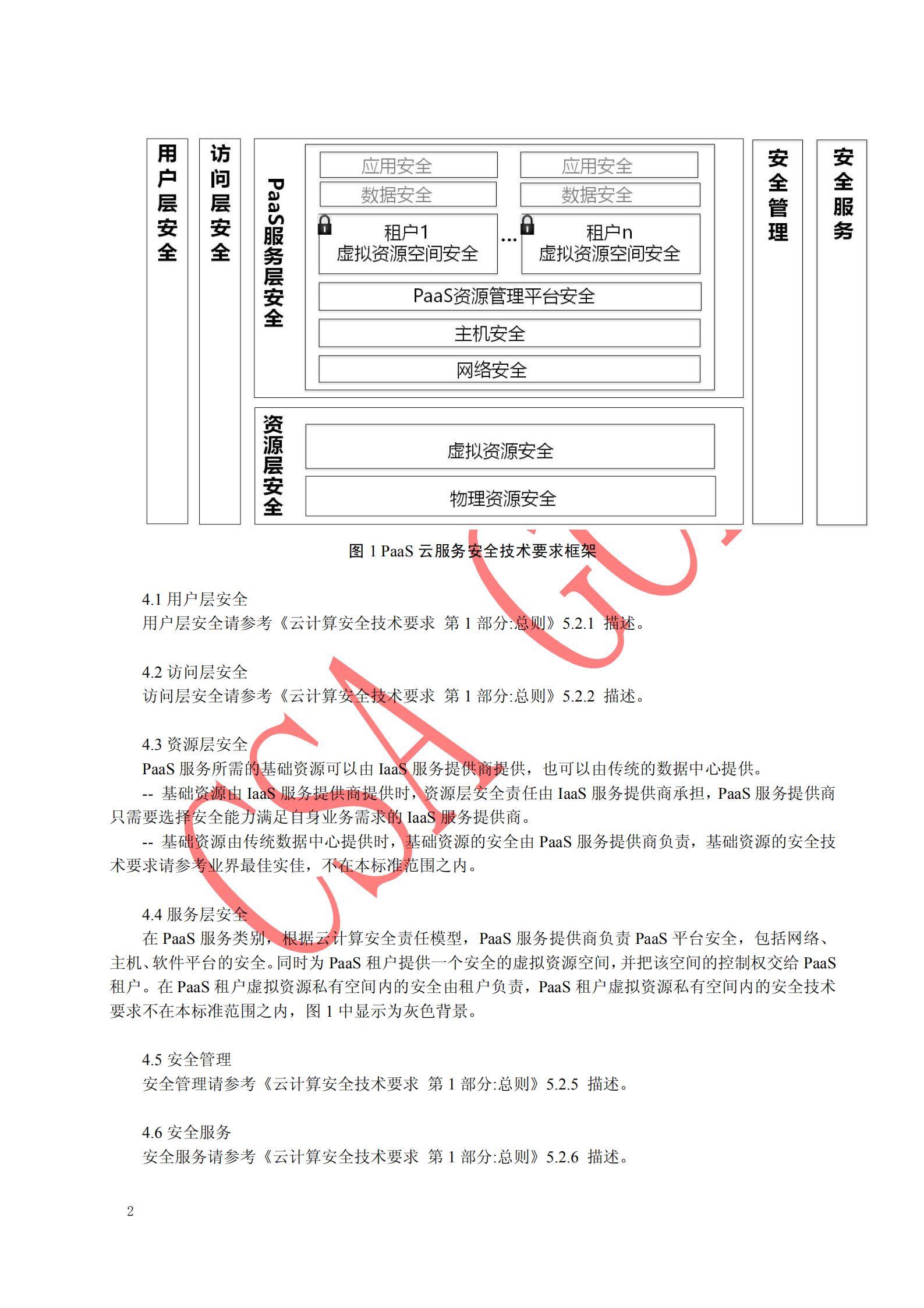 CSA云计算安全技术要求Paas安全技术要求_ITIL之家(www.itilzj.com)_.PDF 第8页