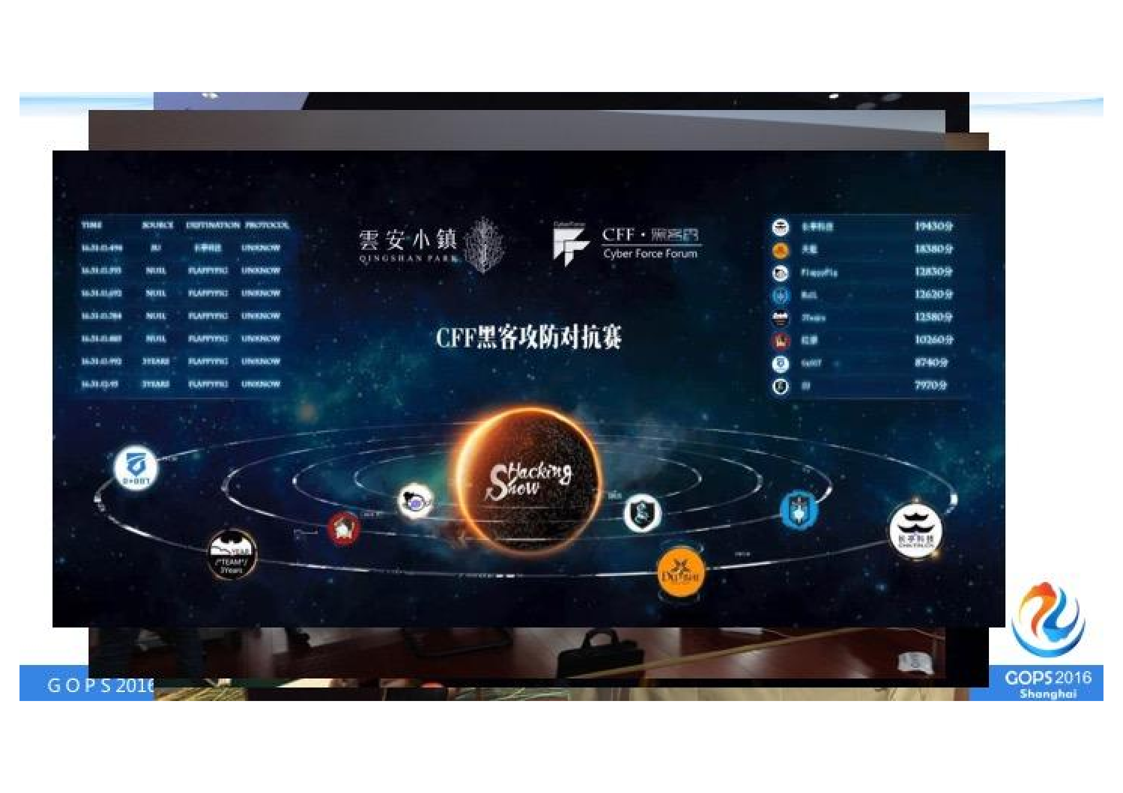 CTF赛之攻防对抗的艺术_ITIL之家(www.itilzj.com)_.PDF 第6页