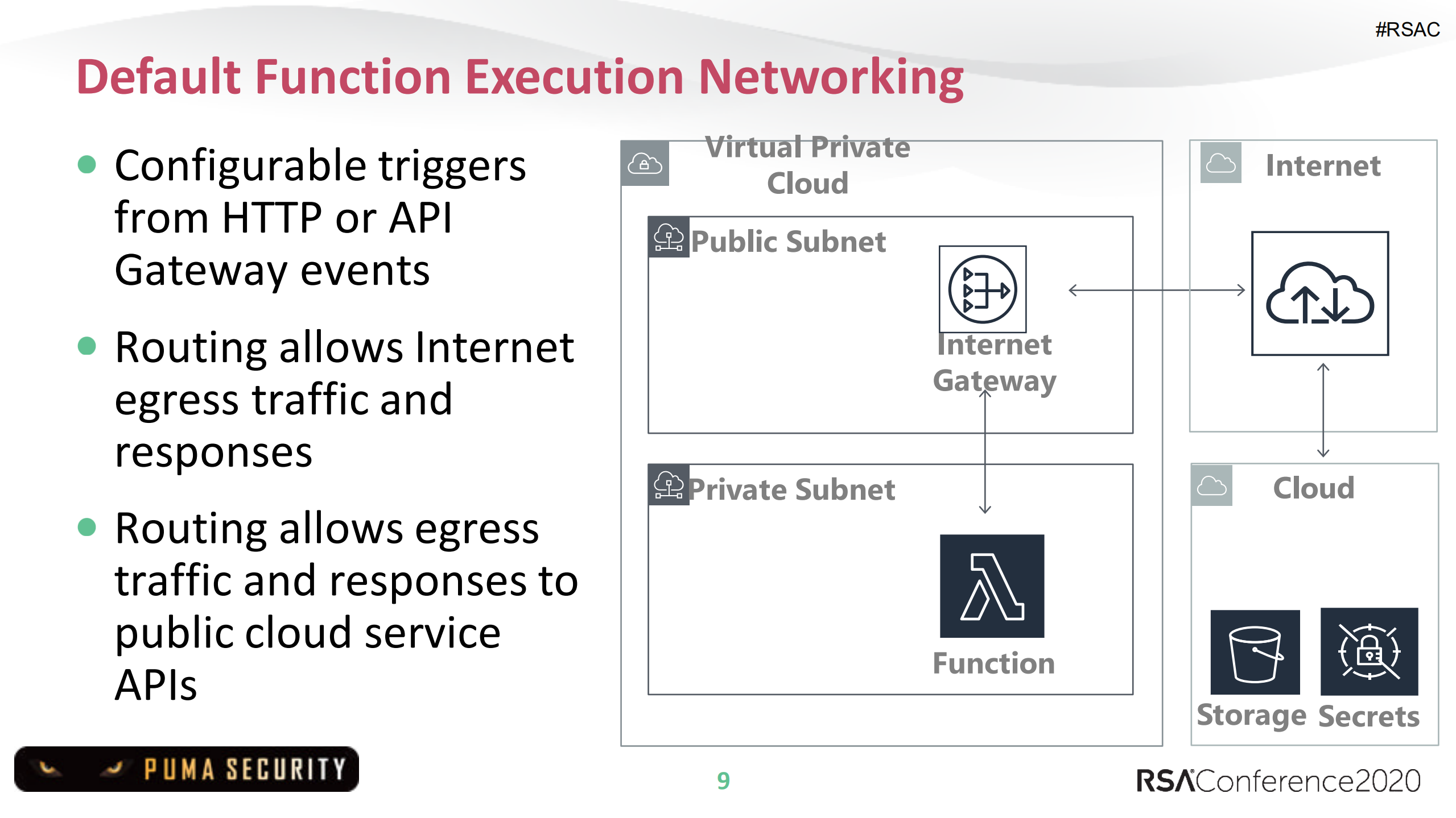 Defending+Serverless+Infrastructure+in+the+Cloud_ITIL之家(www.itilzj.com)_.PDF 第9页