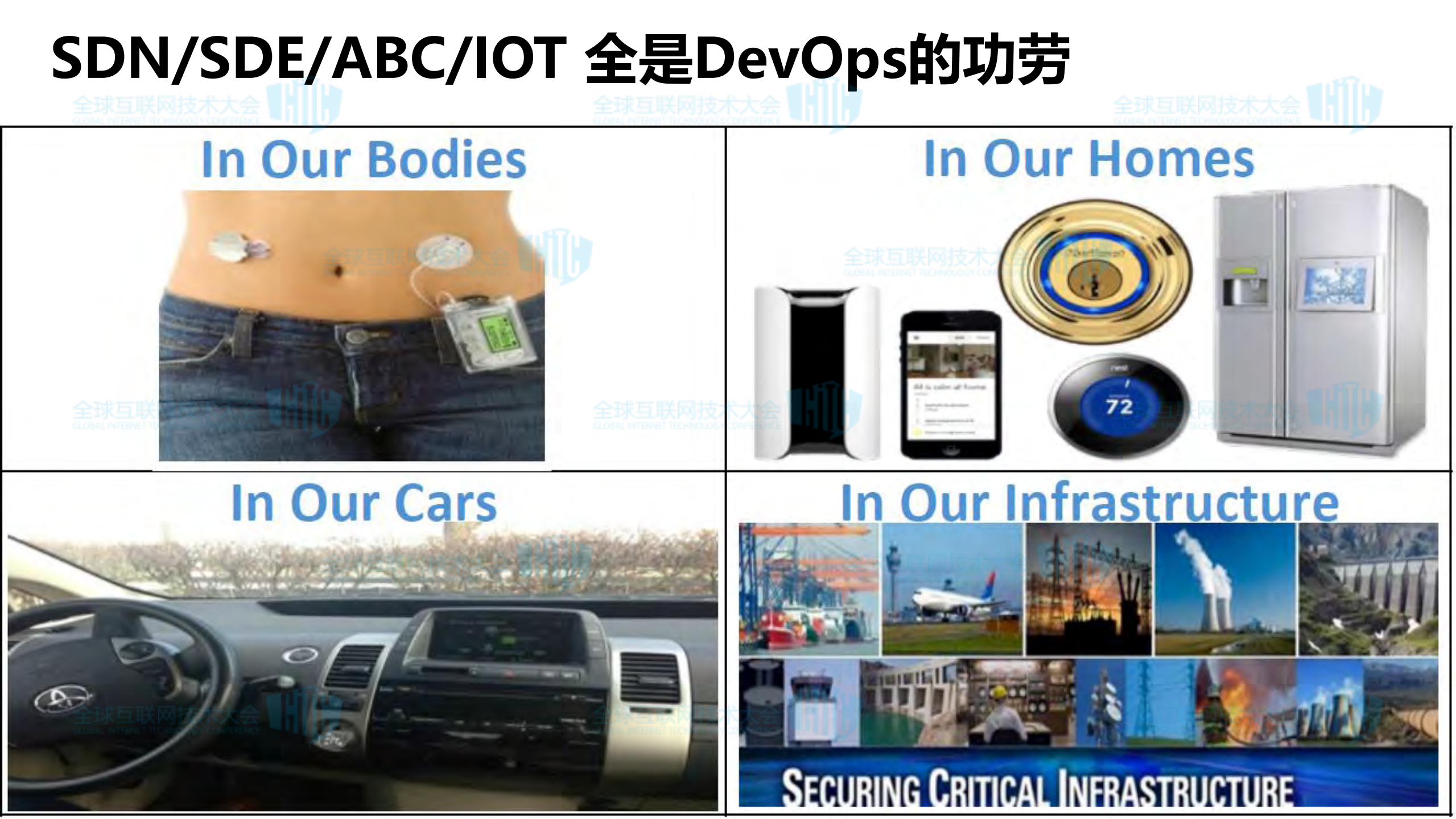 DevOps开发模式下软件安全_ITIL之家(www.itilzj.com)_.PDF 第5页