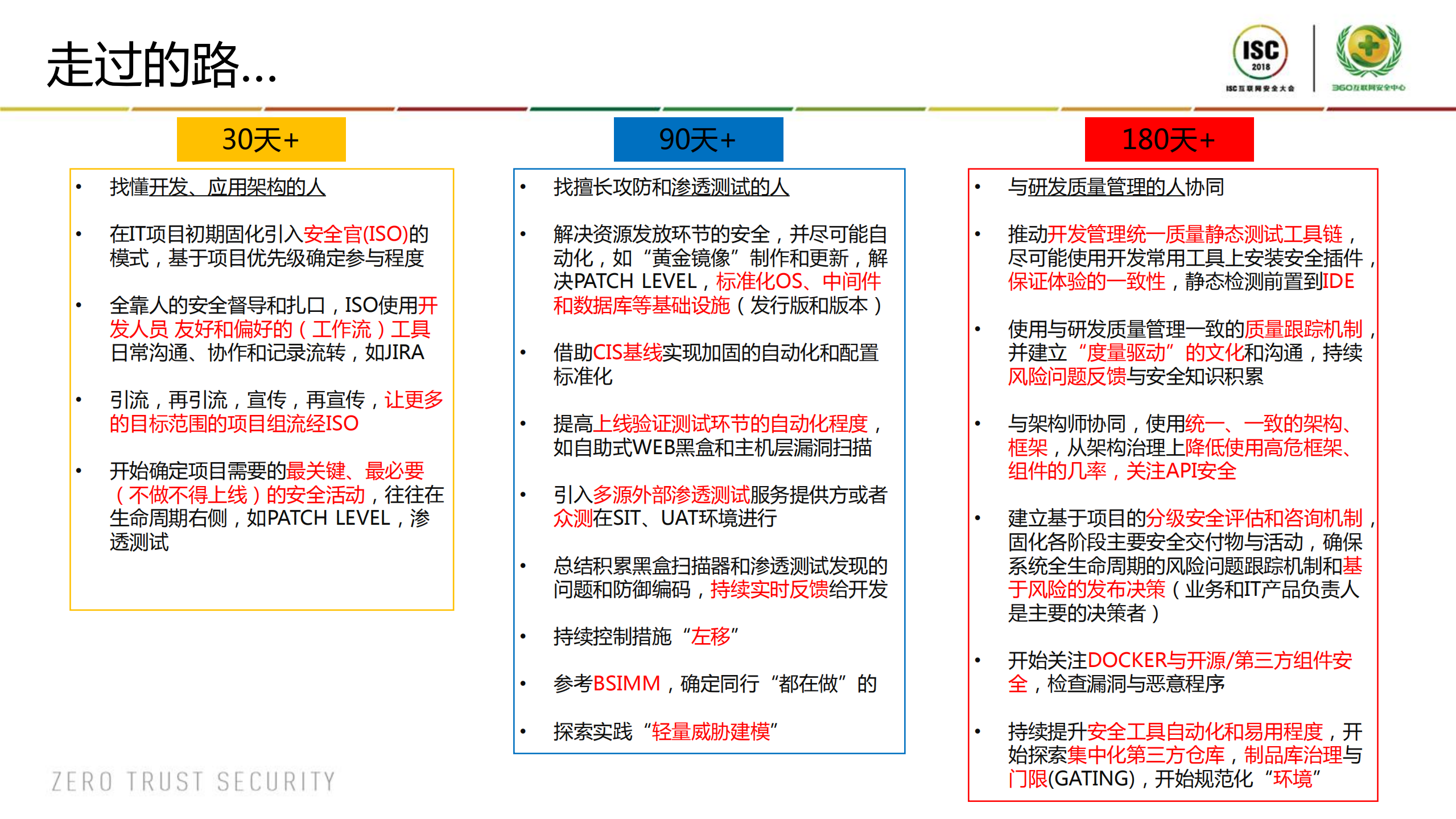 DevSecOps工具链实践_ITIL之家(www.itilzj.com)_.PDF 第7页
