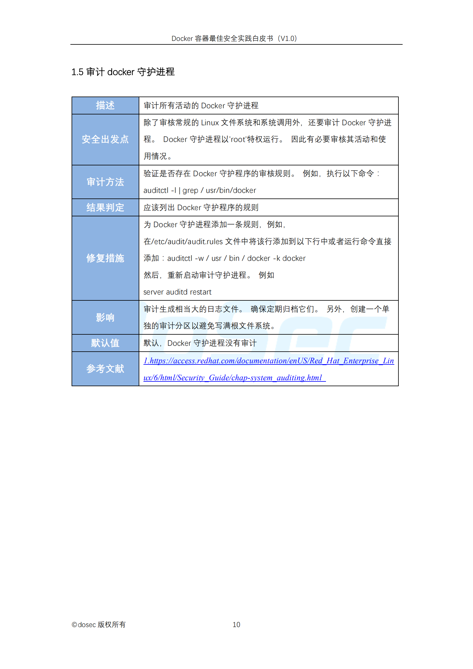 Docker容器安全最佳实践白皮书_ITIL之家(www.itilzj.com)_.PDF 第10页