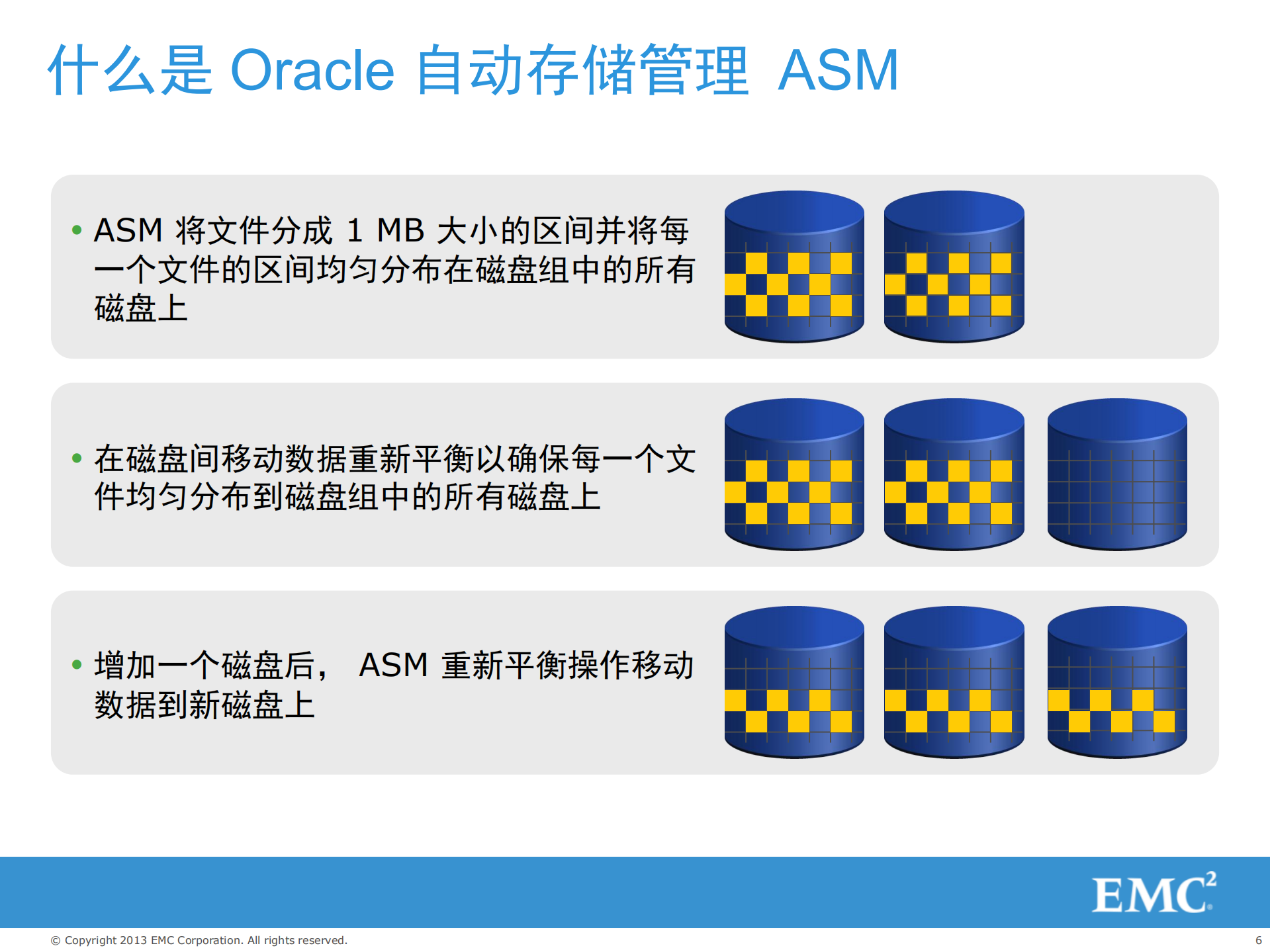 EMC_Vplex_Oracle双活数据中心_ITIL之家(www.itilzj.com)_.PDF 第6页