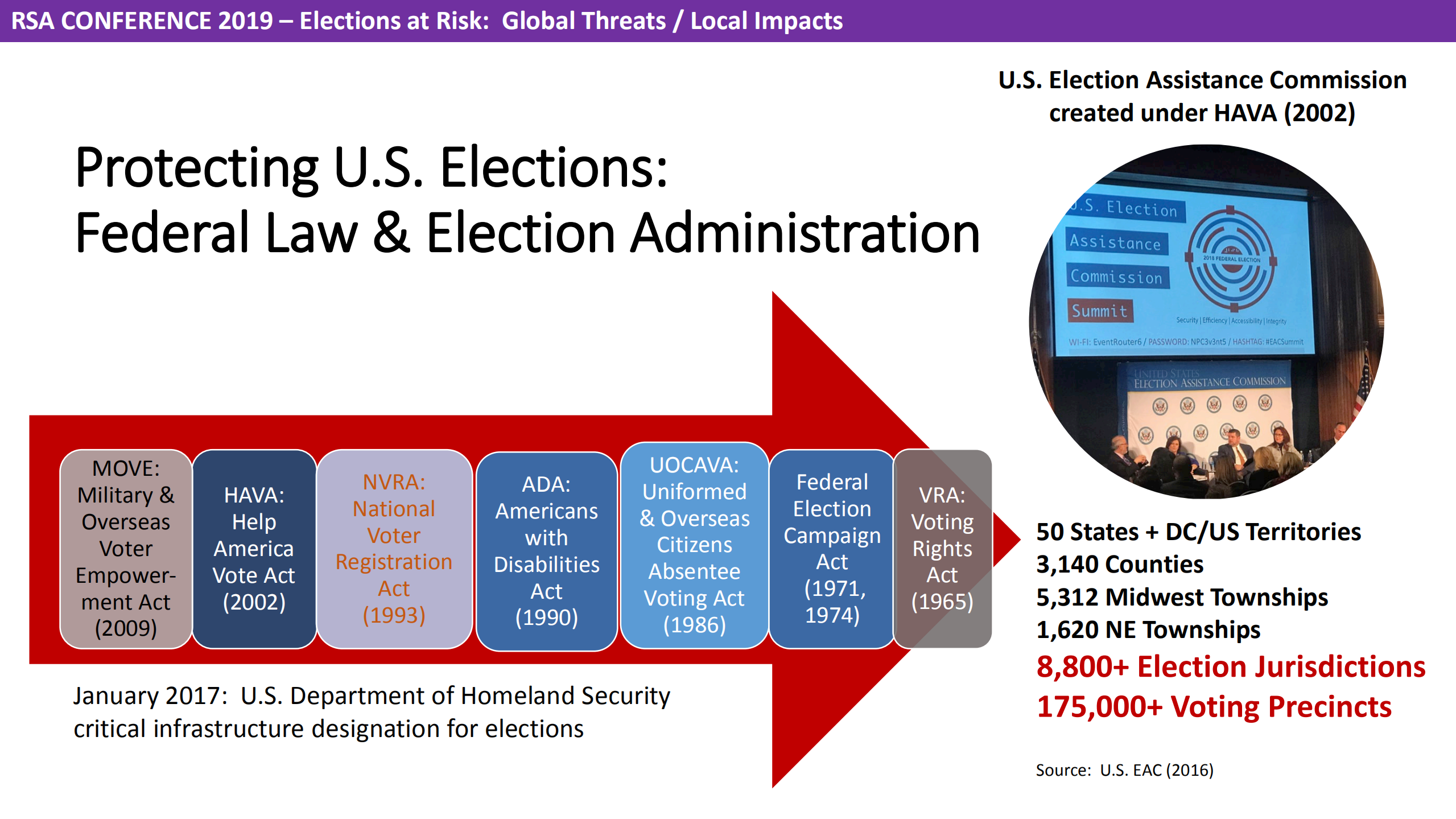 Elections+at+risk+global+threats+local+impact_ITIL之家(www.itilzj.com)_.PDF 第6页