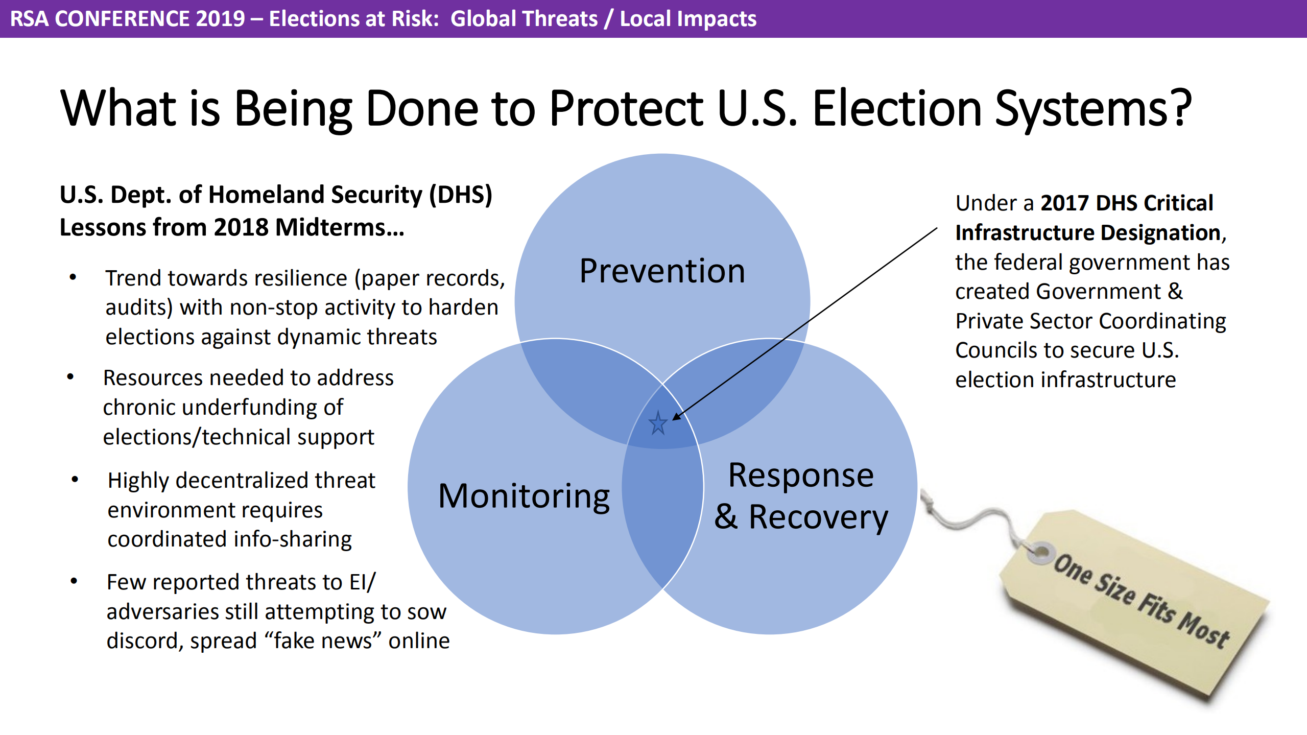 Elections+at+risk+global+threats+local+impact_ITIL之家(www.itilzj.com)_.PDF 第8页