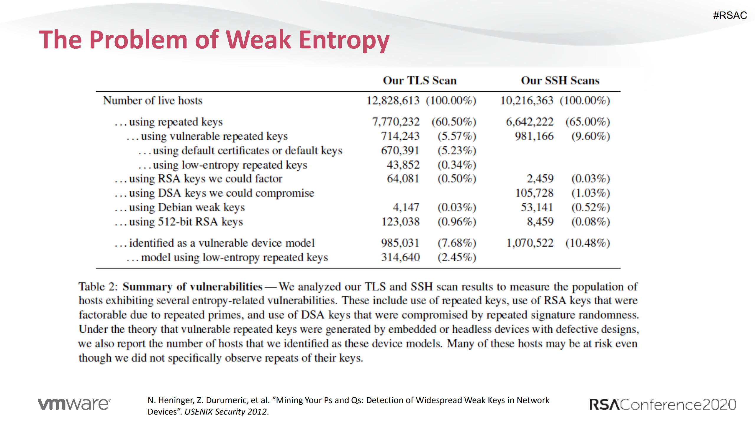 entropy+as+a+service+a+framework+for+delivering+high+quality+entropy_ITIL之家(www.itilzj.com)_.PDF 第2页