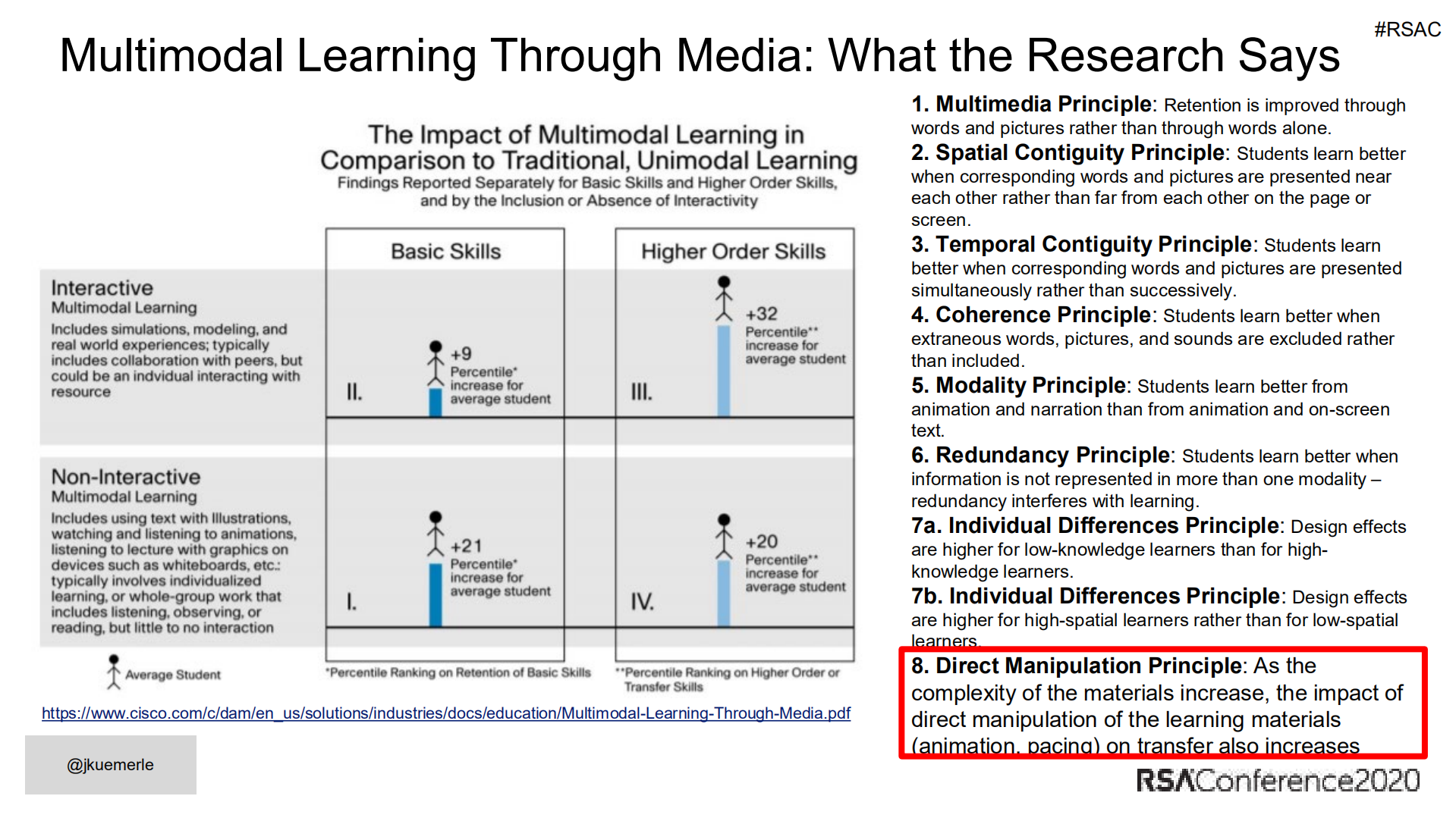 Everyone+Can+Play+Building+Great+CTFs+for+Non+Security+Folks_ITIL之家(www.itilzj.com)_.PDF 第5页