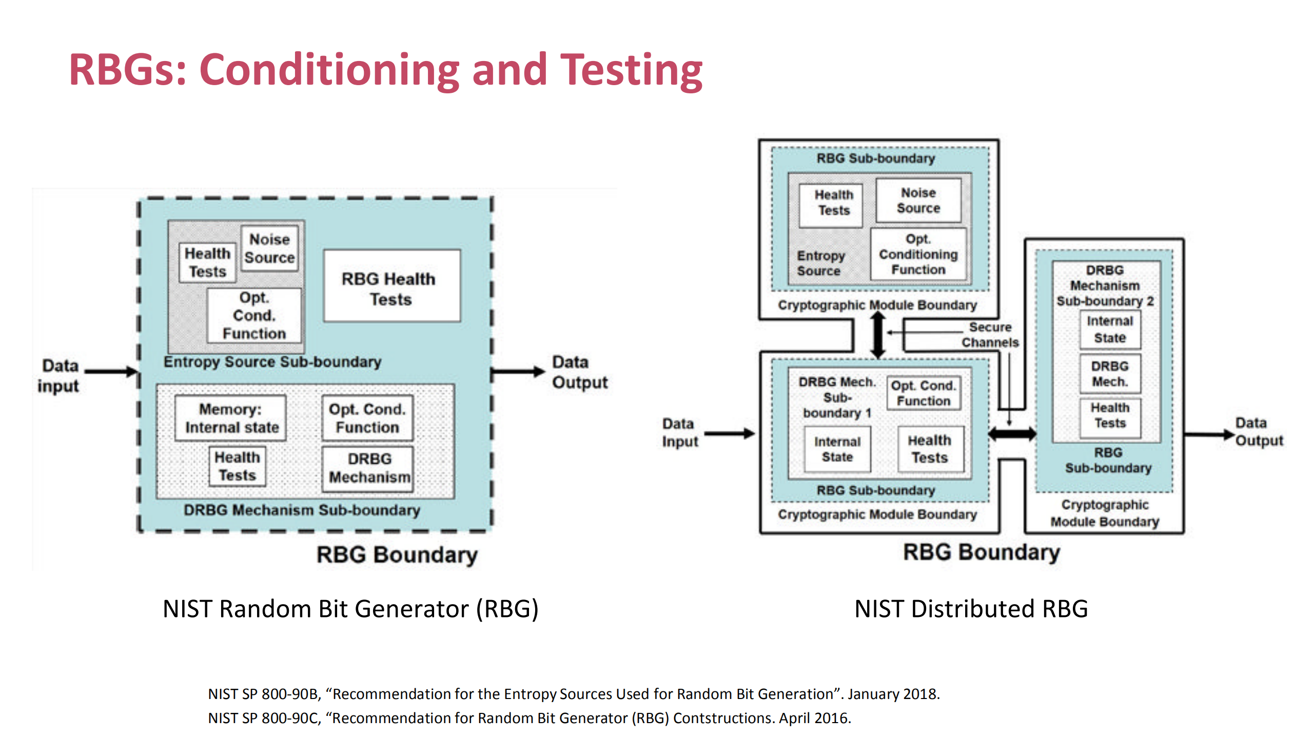 entropy+as+a+service+a+framework+for+delivering+high+quality+entropy_ITIL之家(www.itilzj.com)_.PDF 第7页