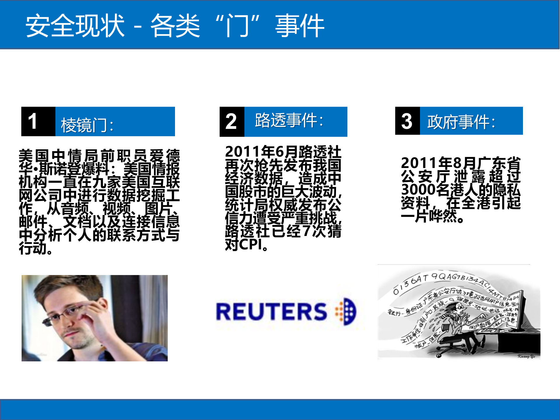 E时代大数据安全治理解决方案_ITIL之家(www.itilzj.com)_.PPTX 第3页