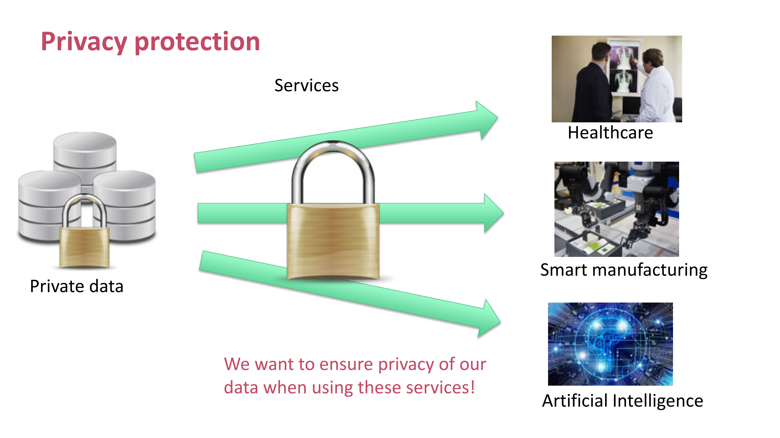 Fasterhomomorphicencryption+is+not+enough+improved+heuristic+for+multiplicative+depth+minimization+of+Boolean+circuits_ITIL之家(www.itilzj.com)_.PDF 第3页