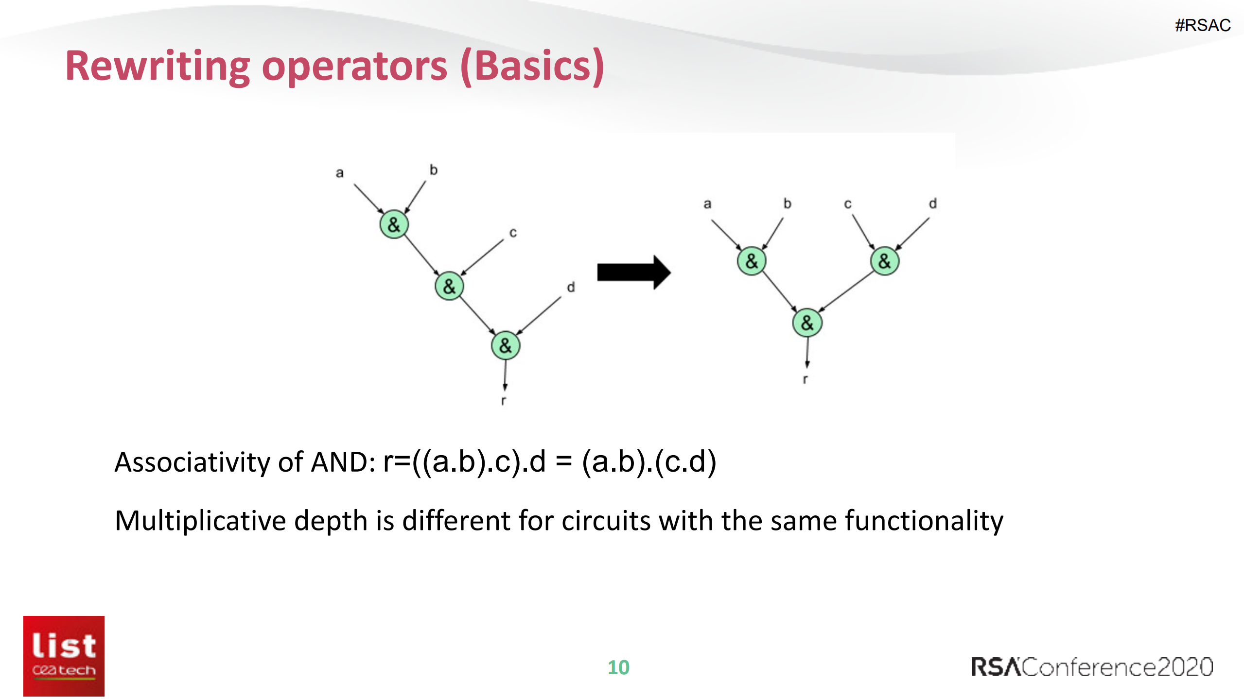 Fasterhomomorphicencryption+is+not+enough+improved+heuristic+for+multiplicative+depth+minimization+of+Boolean+circuits_ITIL之家(www.itilzj.com)_.PDF 第10页