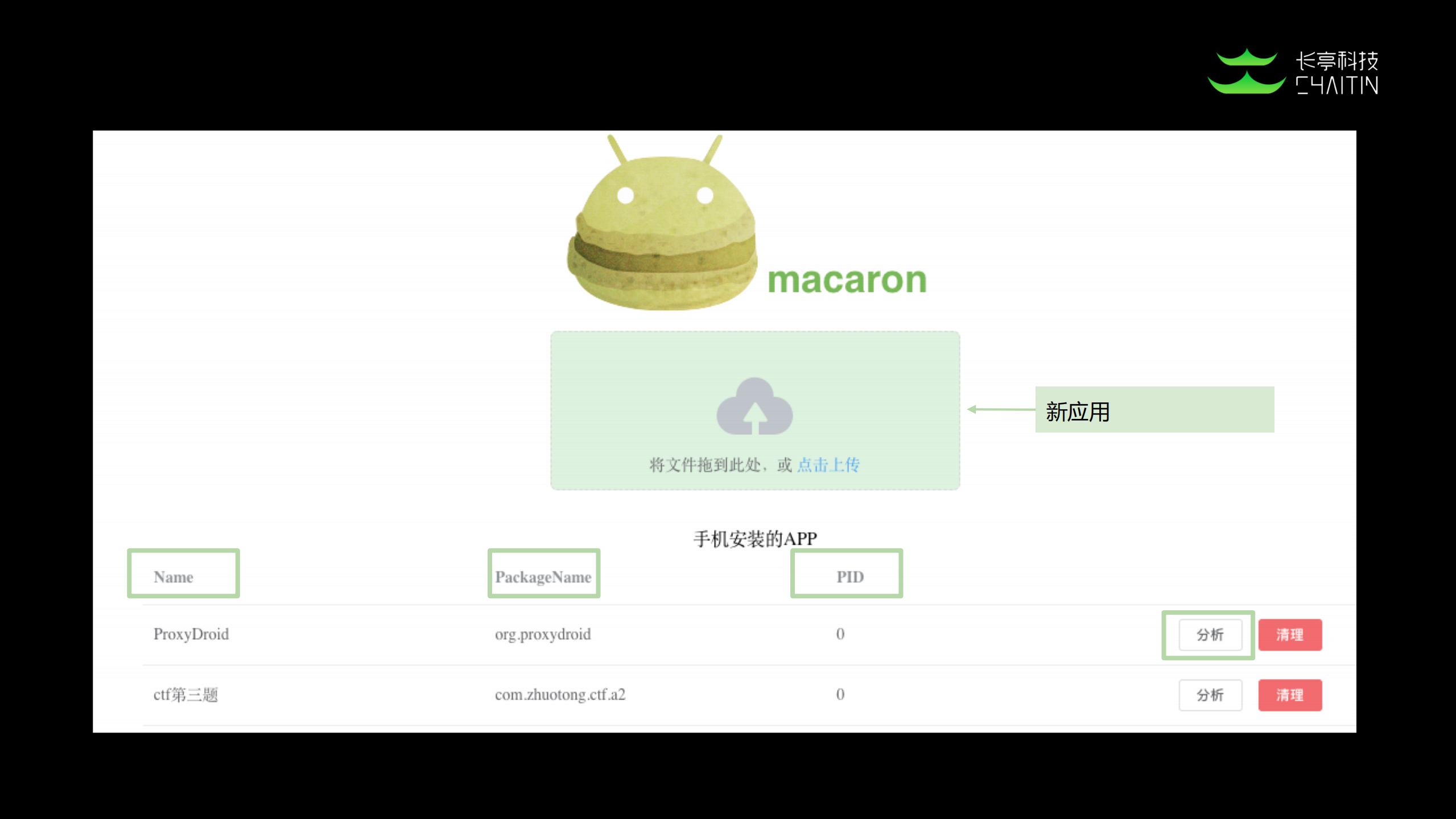 Frida在移动安全审计中的应用_ITIL之家(www.itilzj.com)_.PDF 第6页