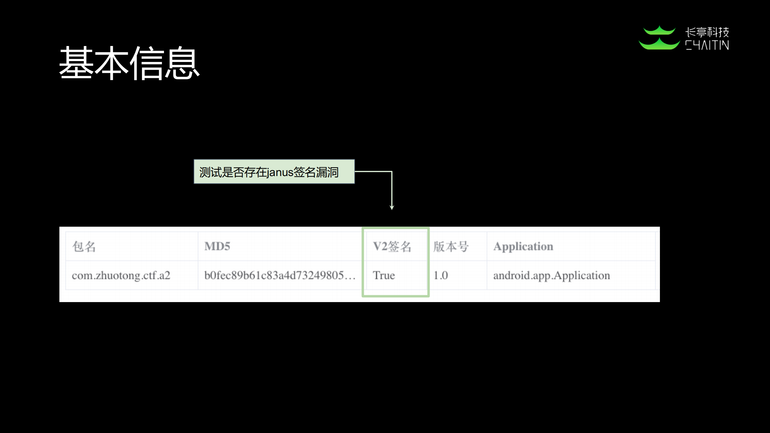 Frida在移动安全审计中的应用_ITIL之家(www.itilzj.com)_.PDF 第7页