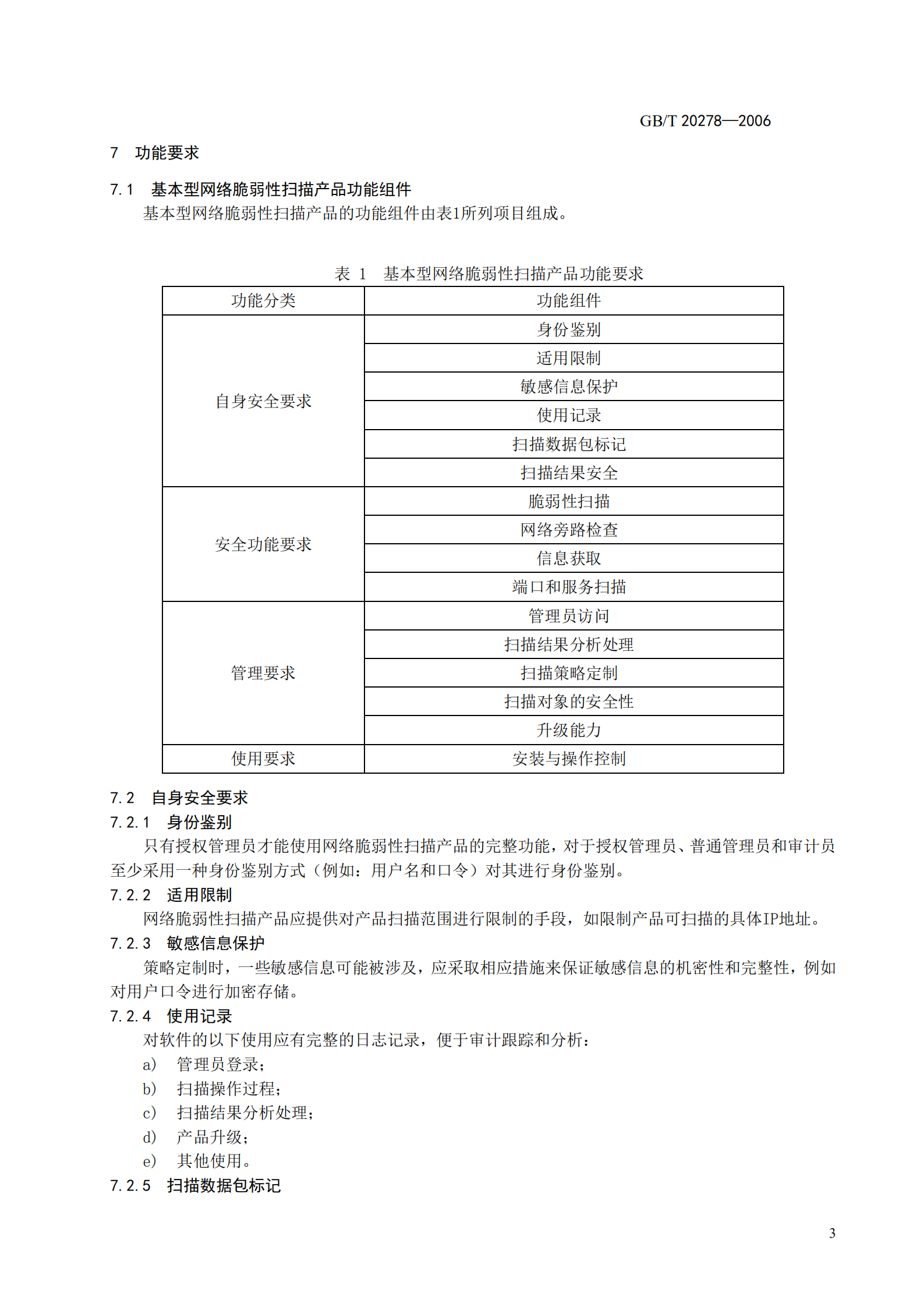 GB+T+20278+信息安全技术+网络脆弱性扫描产品技术要求_ITIL之家(www.itilzj.com)_.PDF 第9页