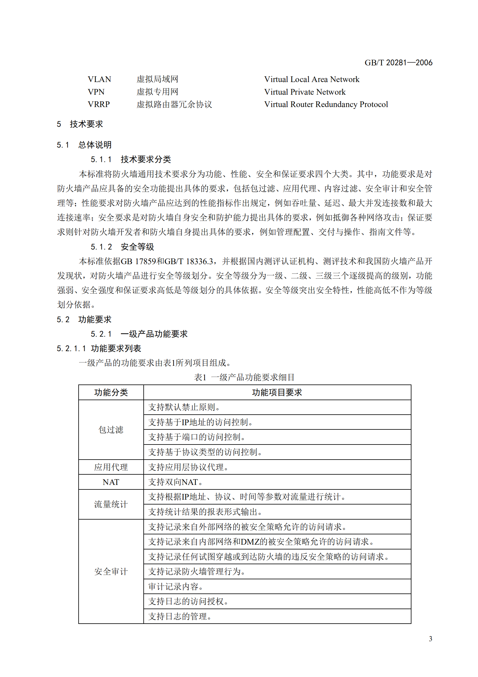 GB+T+20281+信息安全技术+防火墙技术要求和测试评价方法_ITIL之家(www.itilzj.com)_.PDF 第9页
