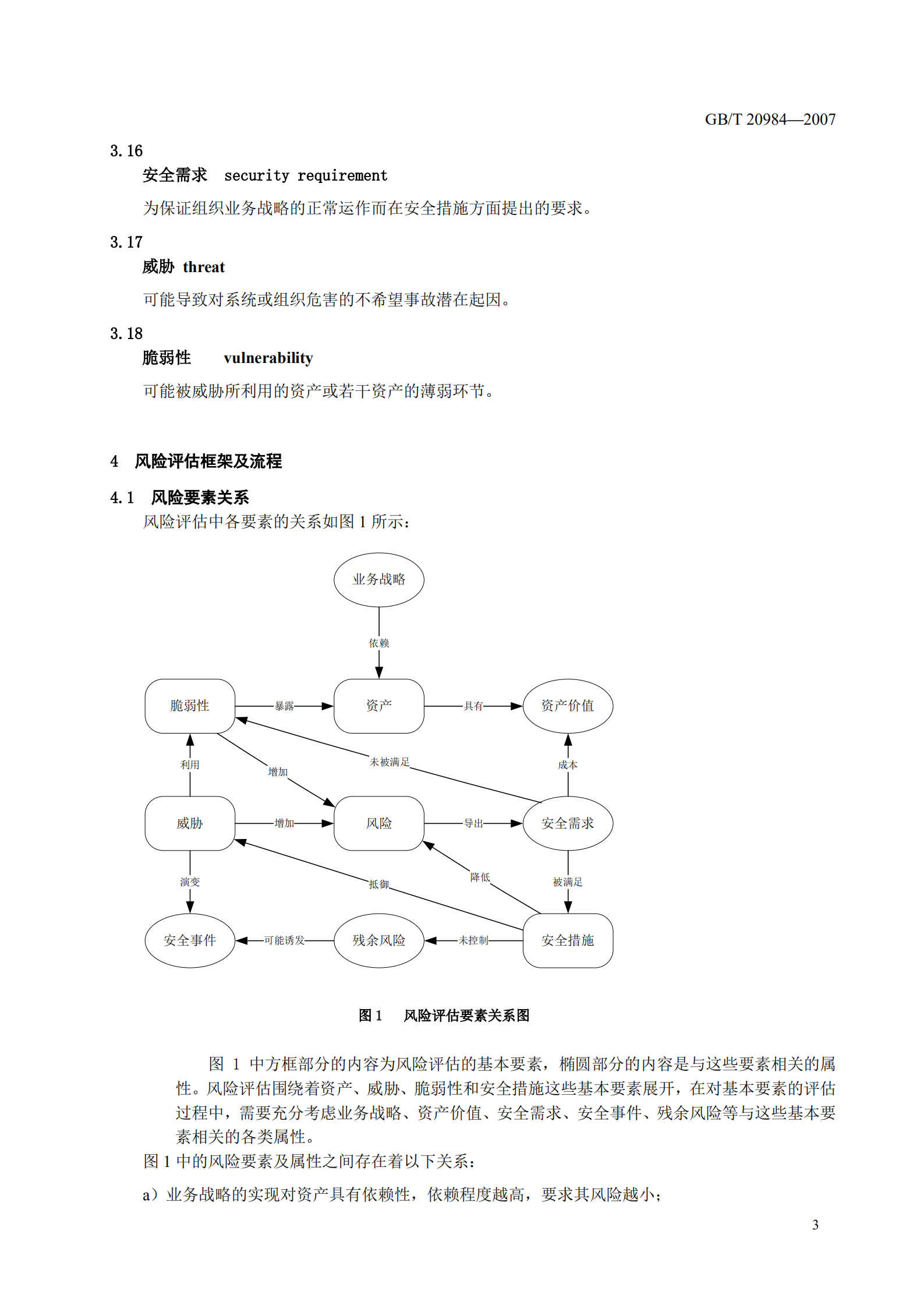 GB+T+20984+信息安全技术信息安全风险评估规范_ITIL之家(www.itilzj.com)_.PDF 第9页
