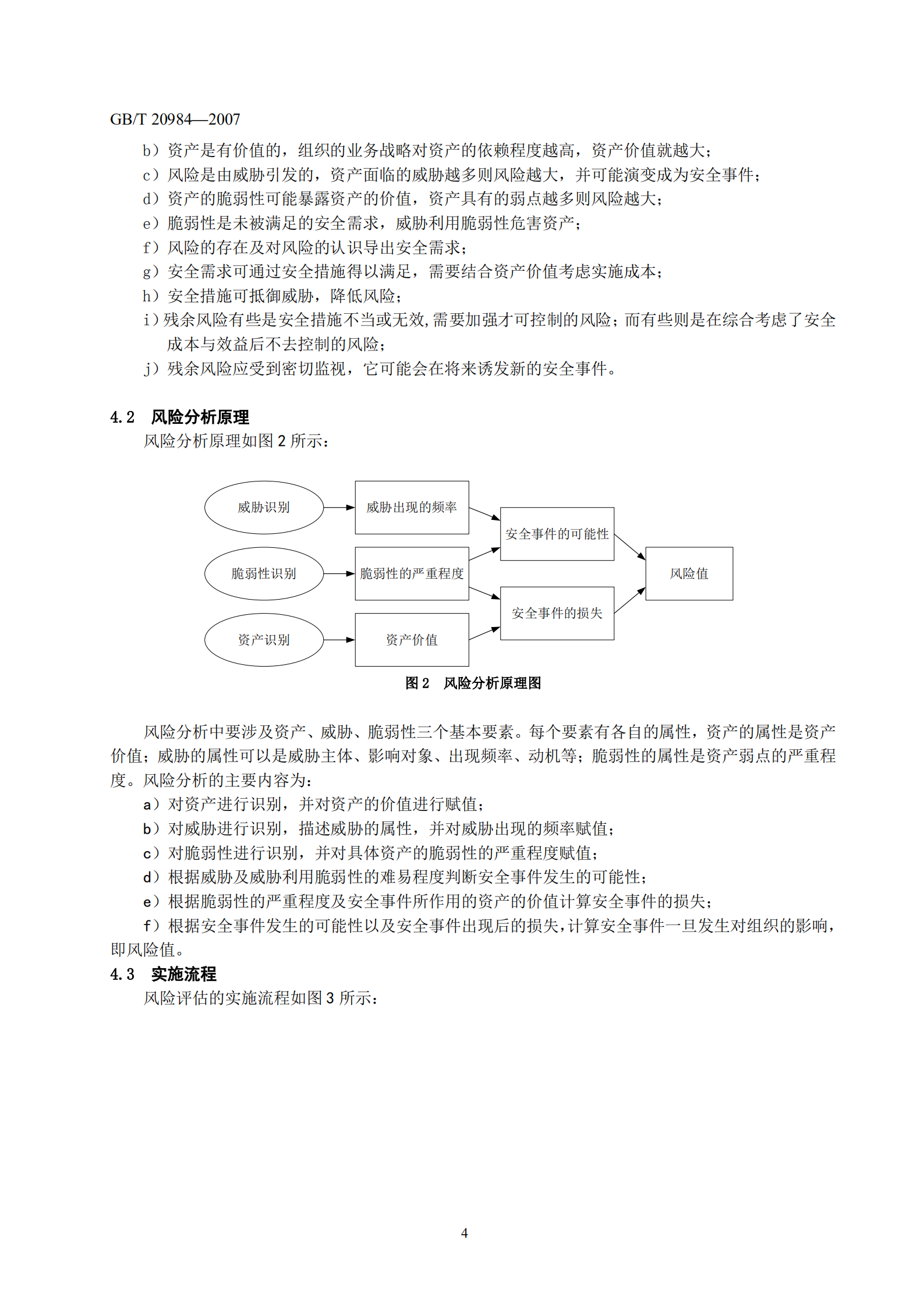 GB+T+20984+信息安全技术信息安全风险评估规范_ITIL之家(www.itilzj.com)_.PDF 第10页