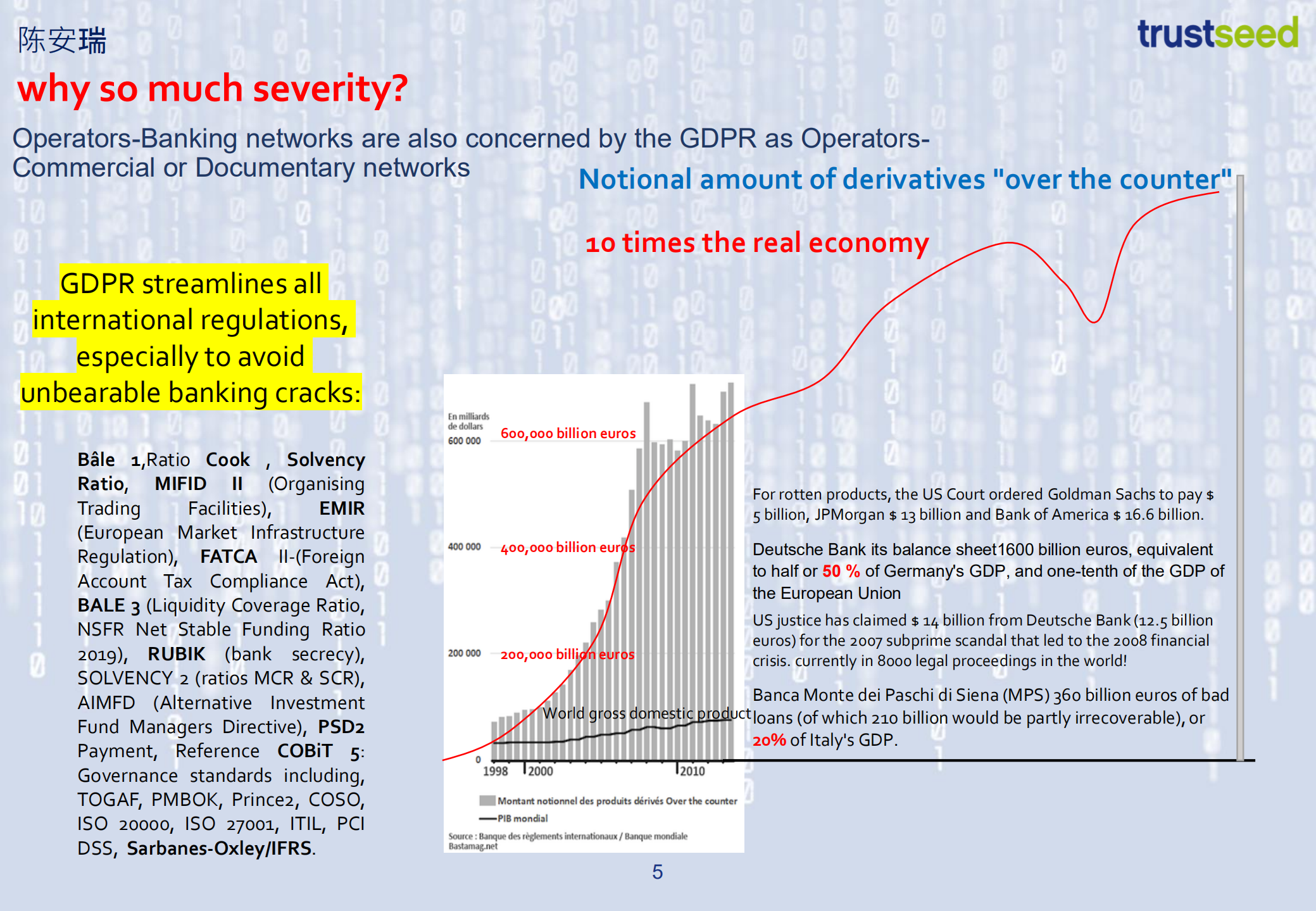 GDPR+REGULATION+IS+THE+CHALLENGE+OF+TRUST+IN+THE+DIGITAL+AGE_ITIL之家(www.itilzj.com)_.PDF 第5页