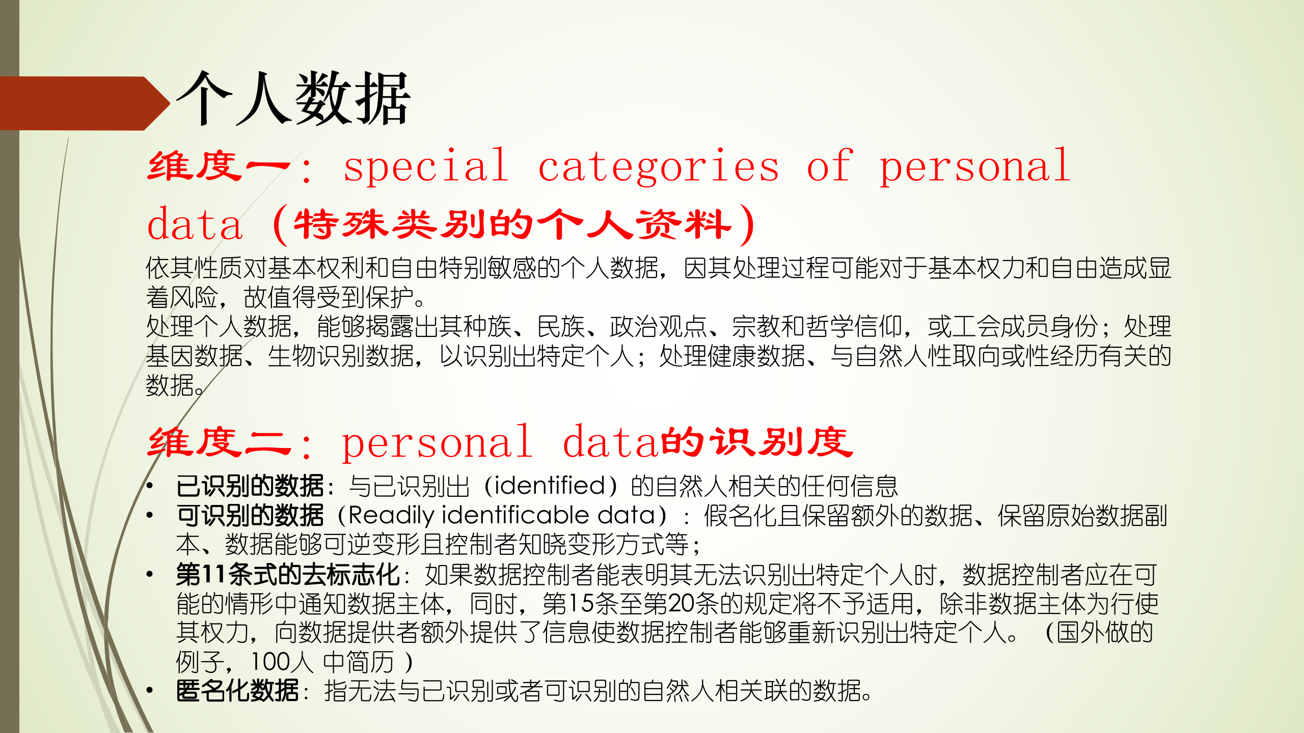 GDPR培训_ITIL之家(www.itilzj.com)_.PPTX 第3页