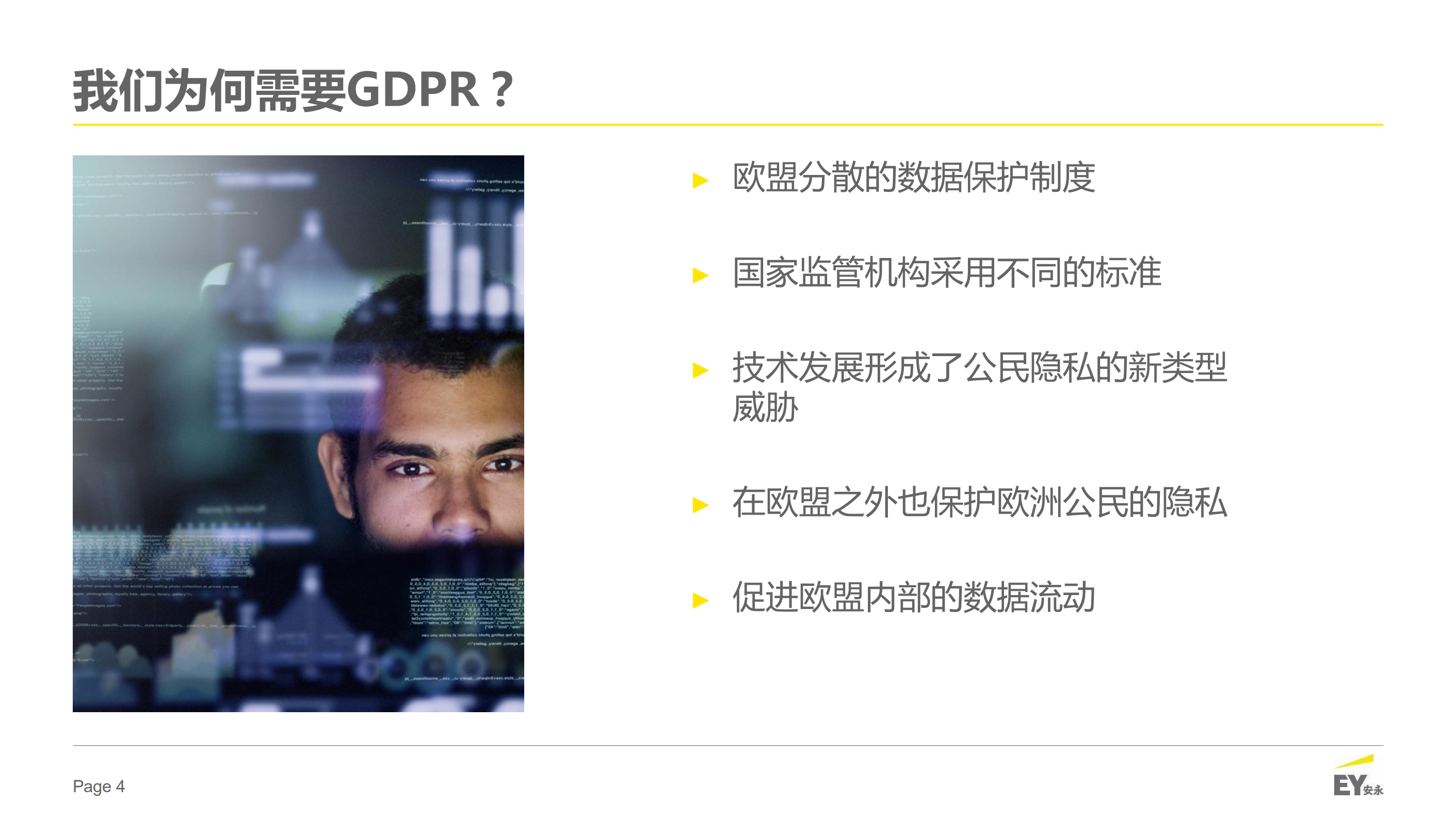 GDPR介绍_ITIL之家(www.itilzj.com)_.PDF 第4页