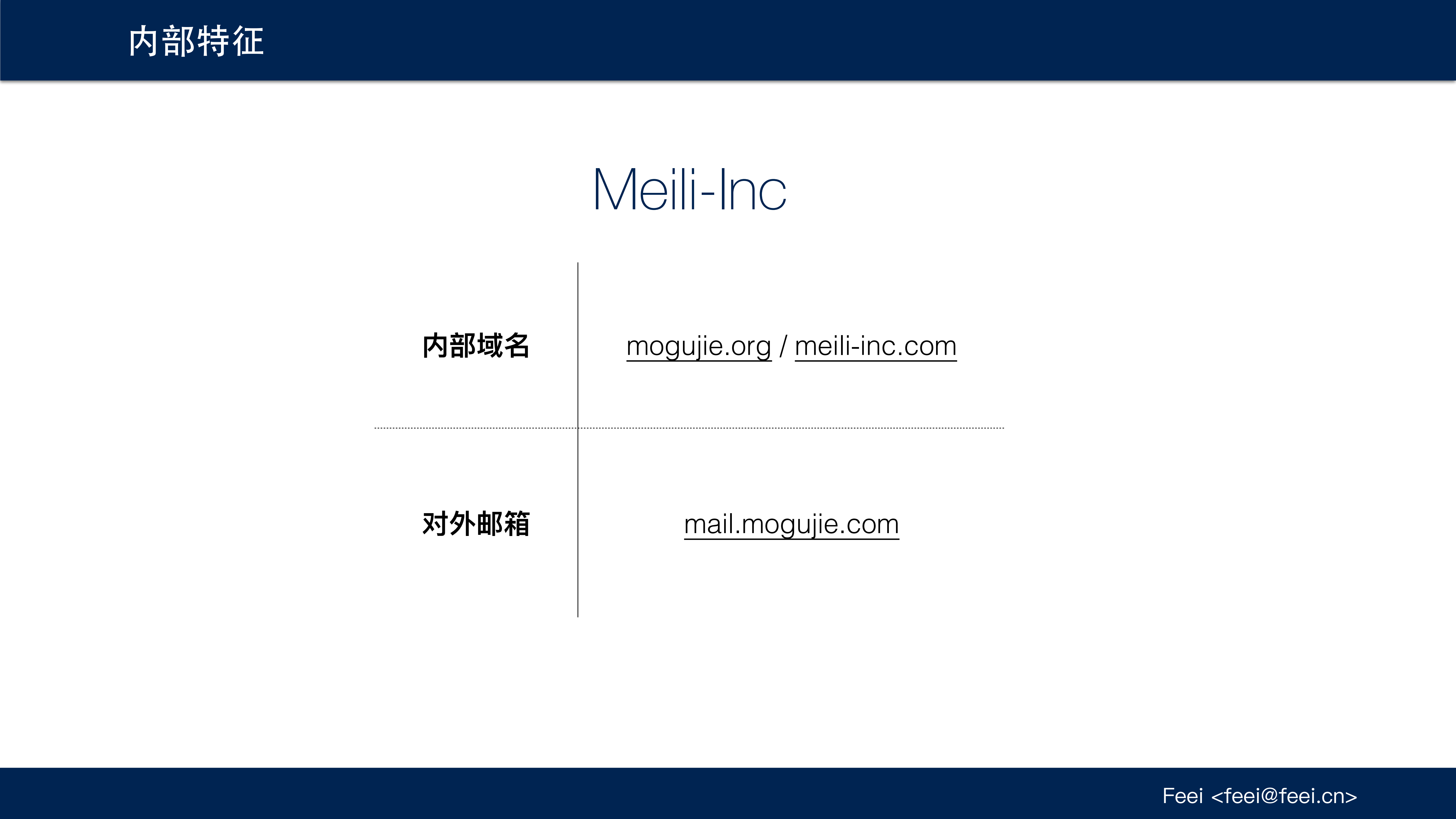 Github敏感信息泄露监控_ITIL之家(www.itilzj.com)_.PDF 第9页