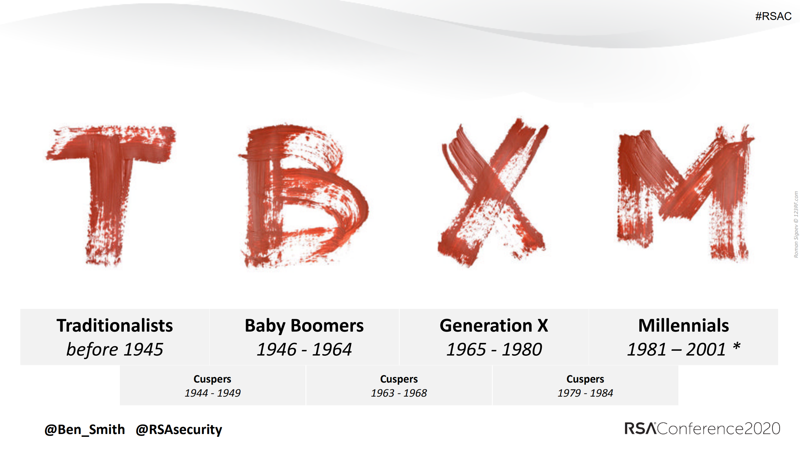 How+Generational+Psychology+Impacts+Your+Security+Strategy_ITIL之家(www.itilzj.com)_.PDF 第3页