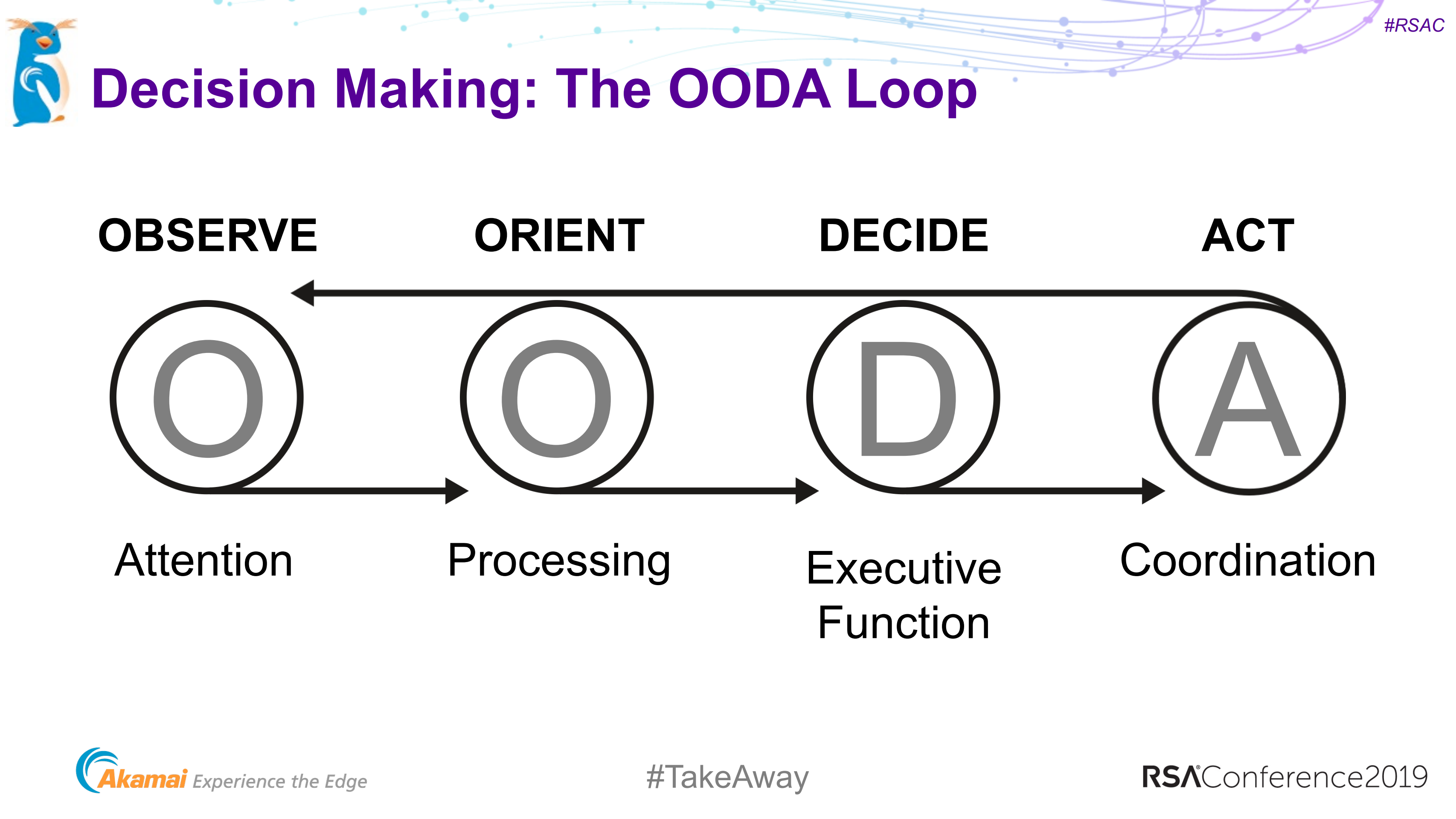 Humans+are+awesome+at+risk+management_ITIL之家(www.itilzj.com)_.PDF 第4页
