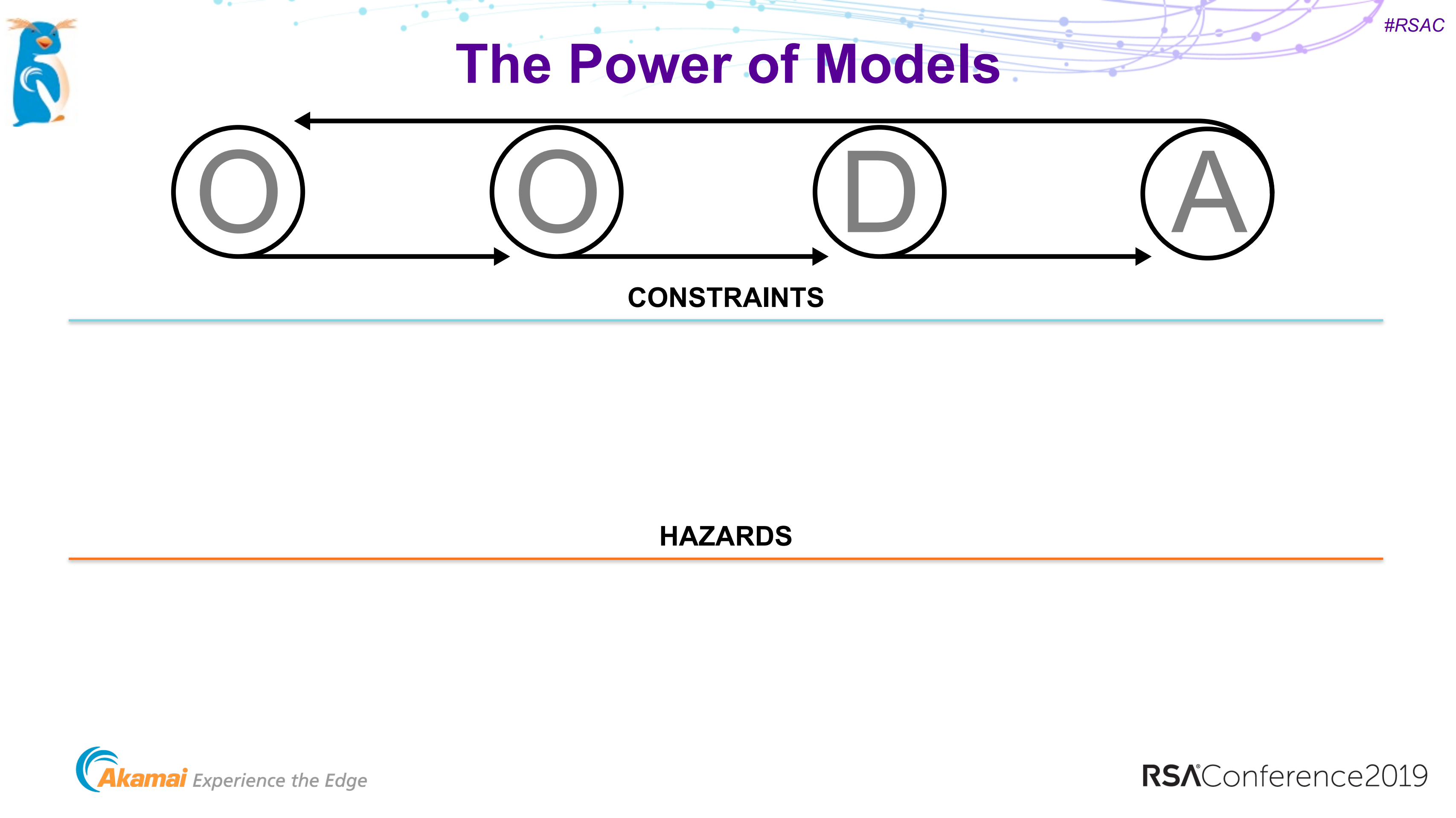 Humans+are+awesome+at+risk+management_ITIL之家(www.itilzj.com)_.PDF 第6页