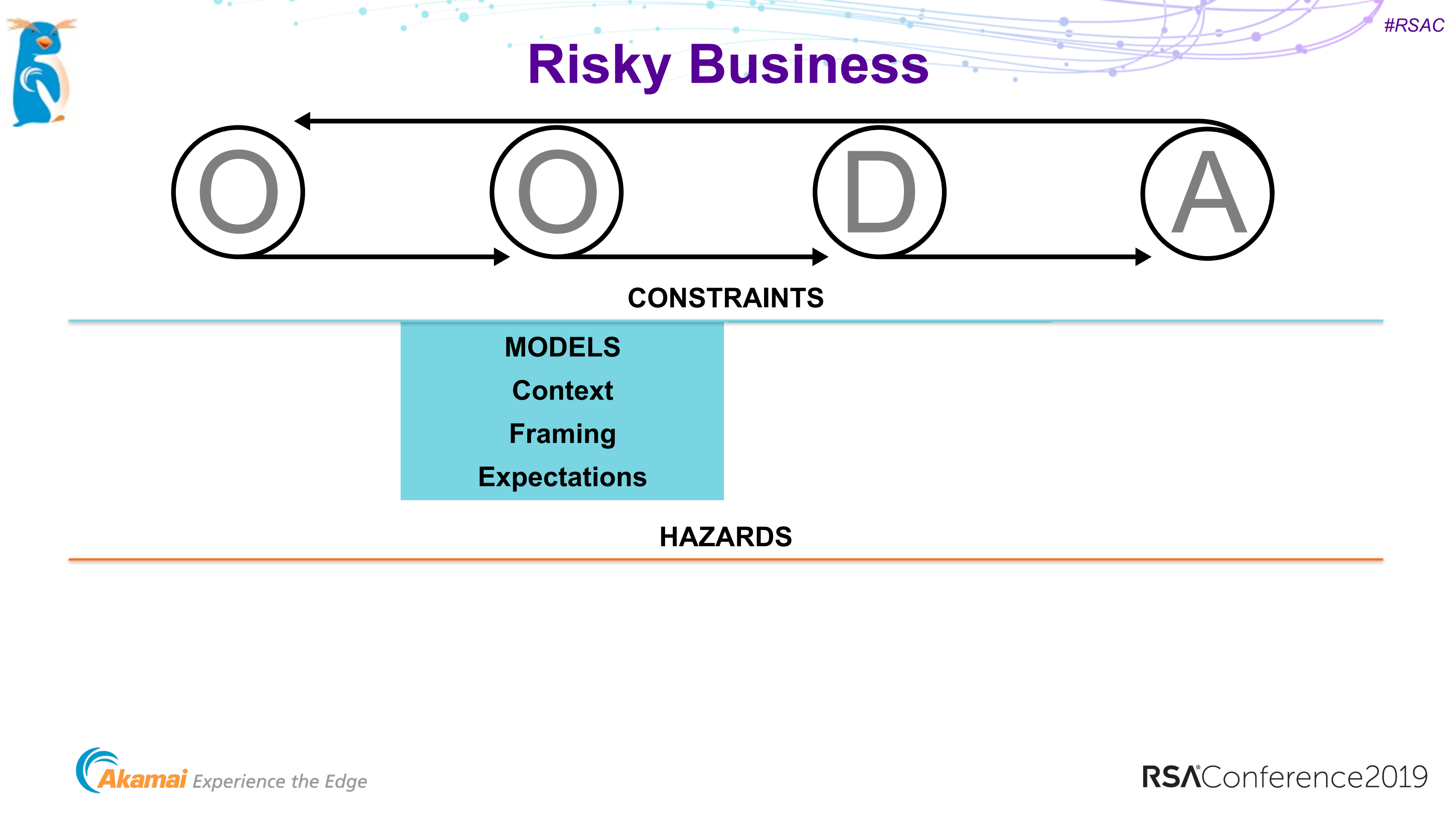 Humans+are+awesome+at+risk+management_ITIL之家(www.itilzj.com)_.PDF 第10页