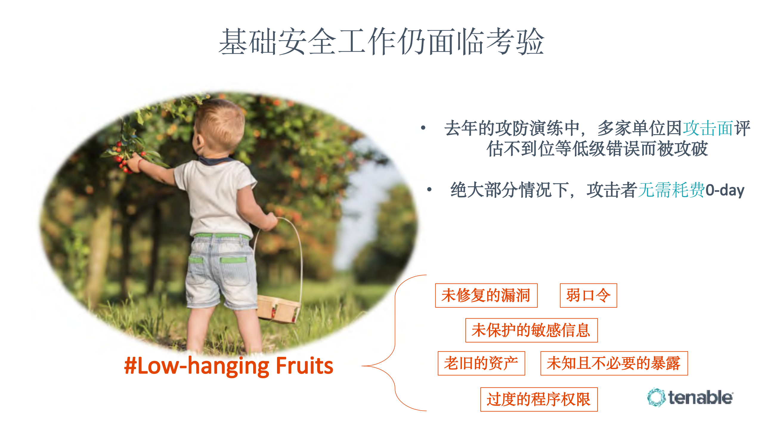 HW场景下的漏洞管理心得_ITIL之家(www.itilzj.com)_.PDF 第4页