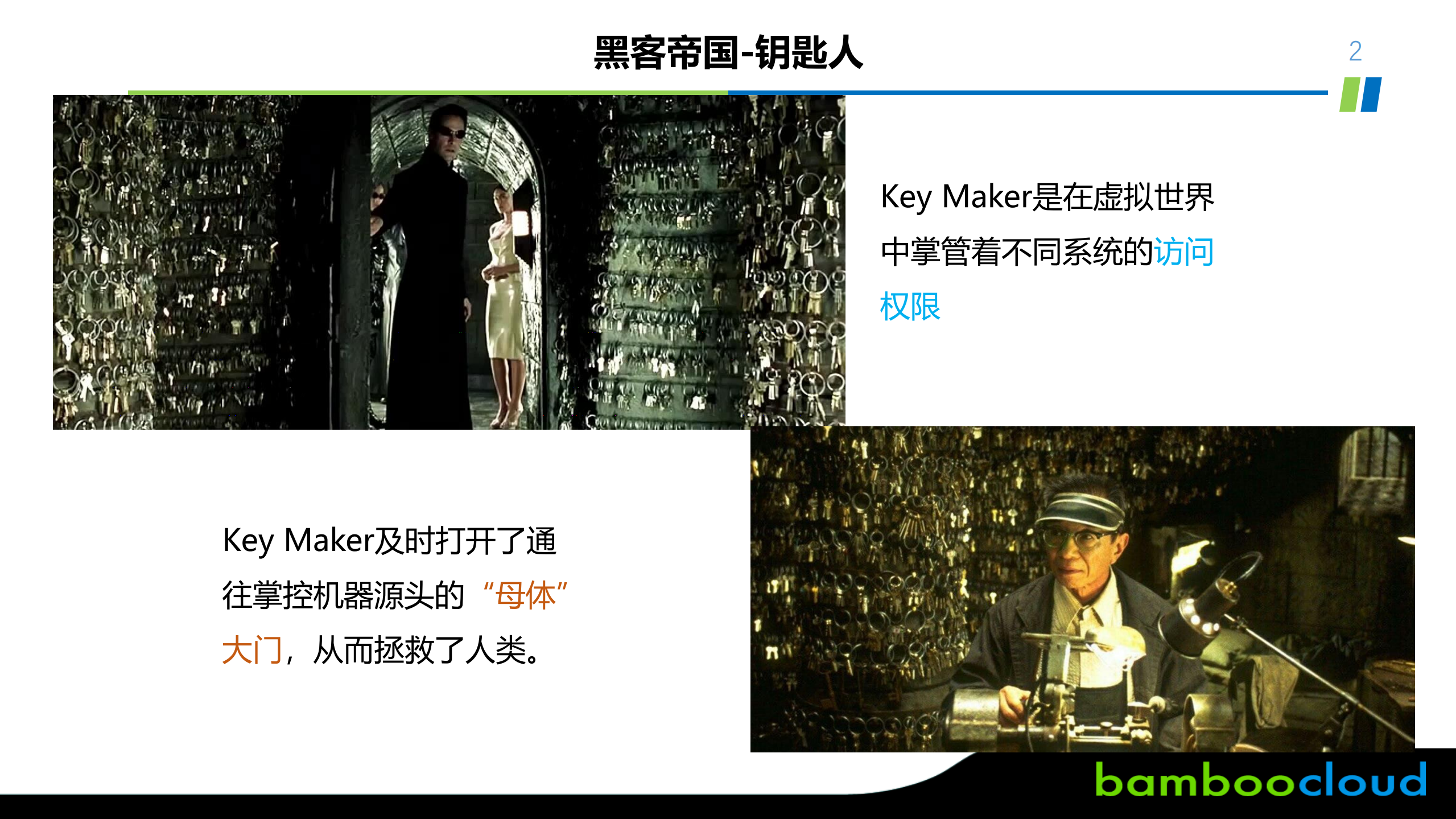 IAM+数字生态系统中的“钥匙人”+_ITIL之家(www.itilzj.com)_.PDF 第2页