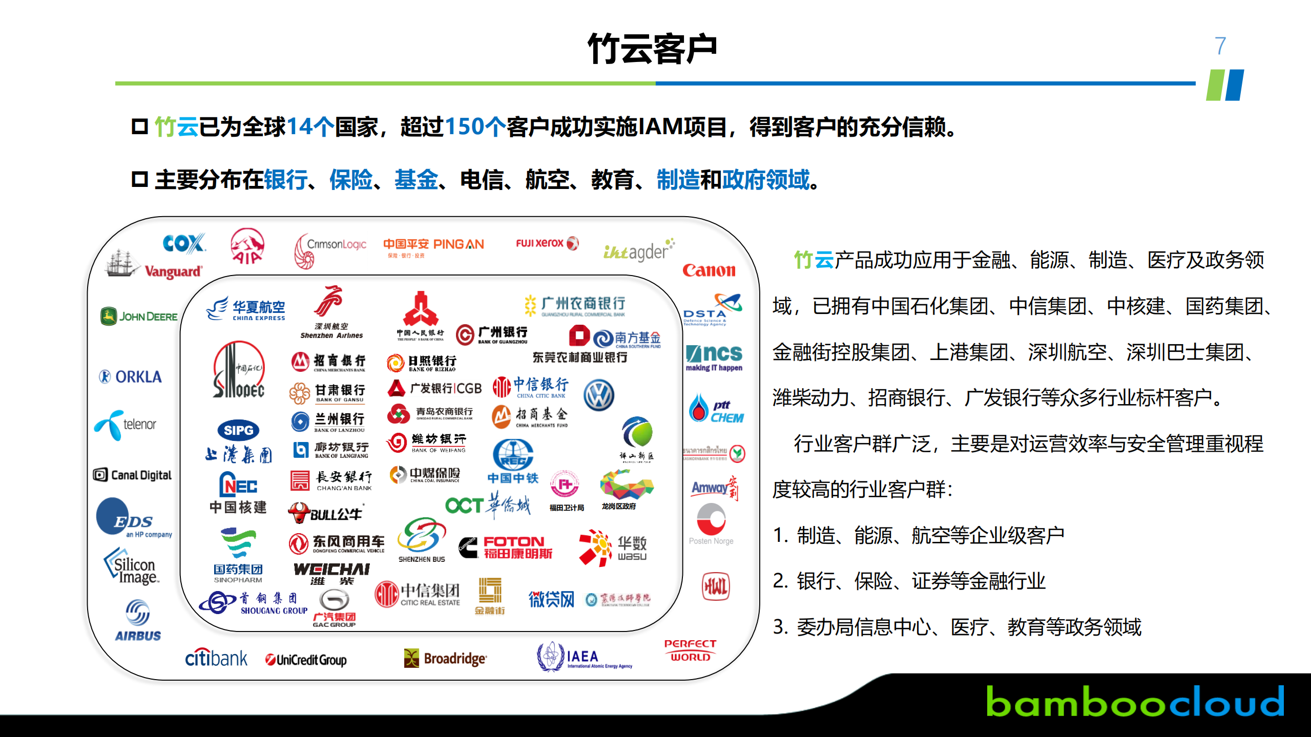 IAM+数字生态系统中的“钥匙人”+_ITIL之家(www.itilzj.com)_.PDF 第7页