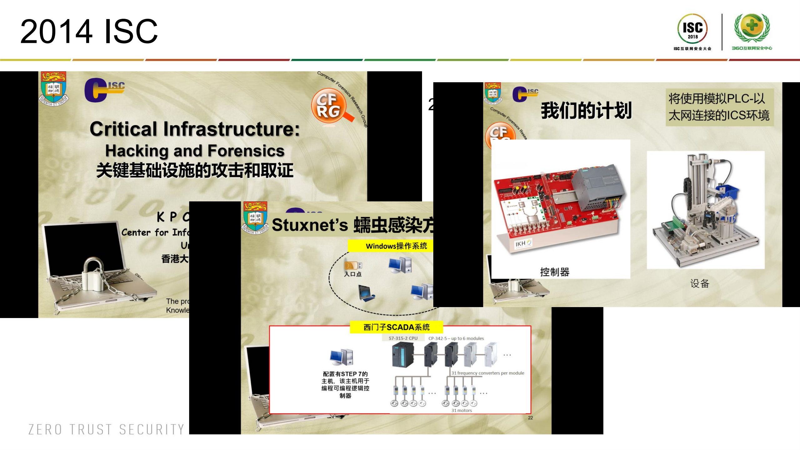 ICS&IoT安全与取证_ITIL之家(www.itilzj.com)_.PDF 第3页