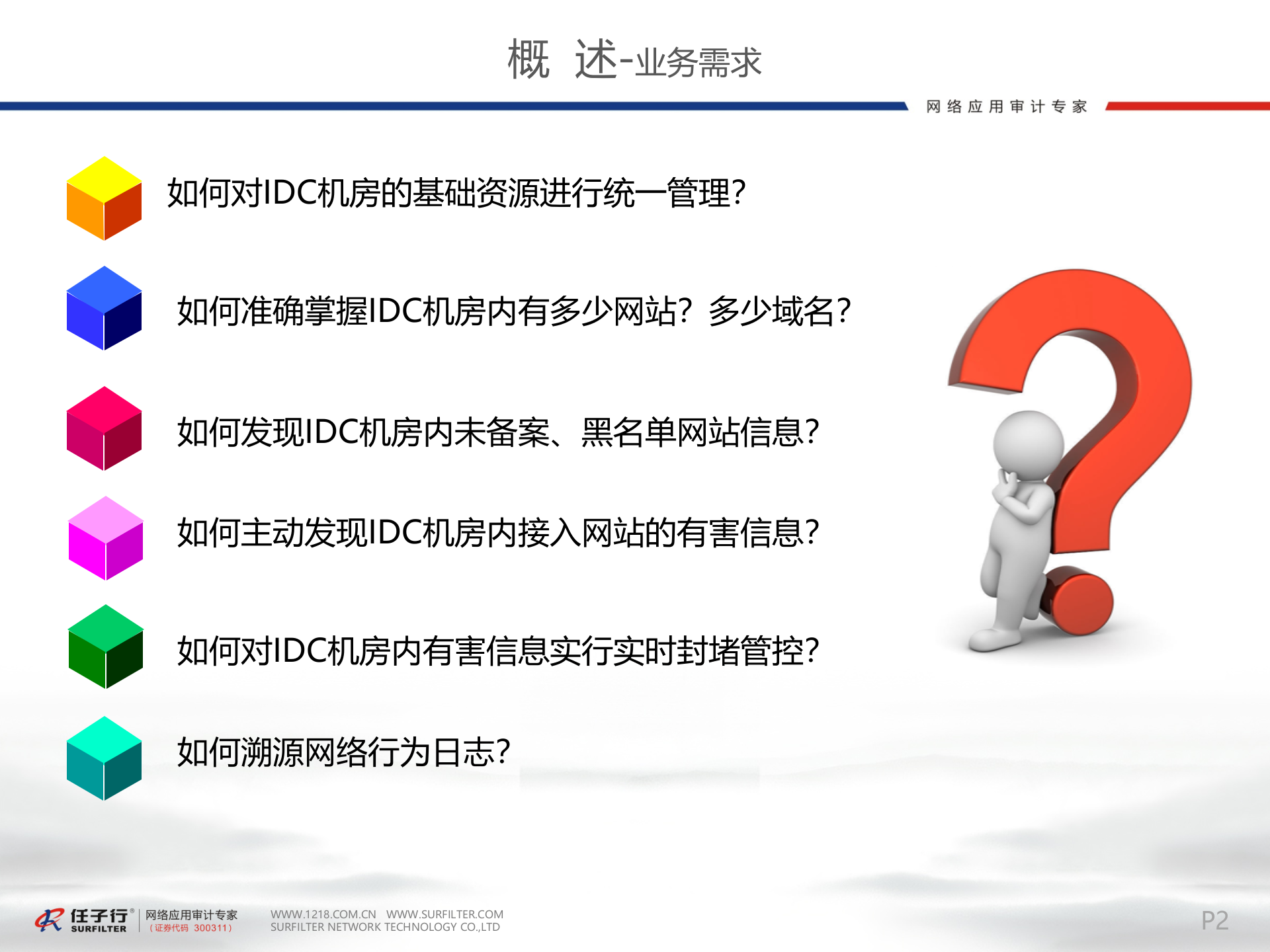 IDC信息安全系统架构_ITIL之家(www.itilzj.com)_.PPTX 第3页