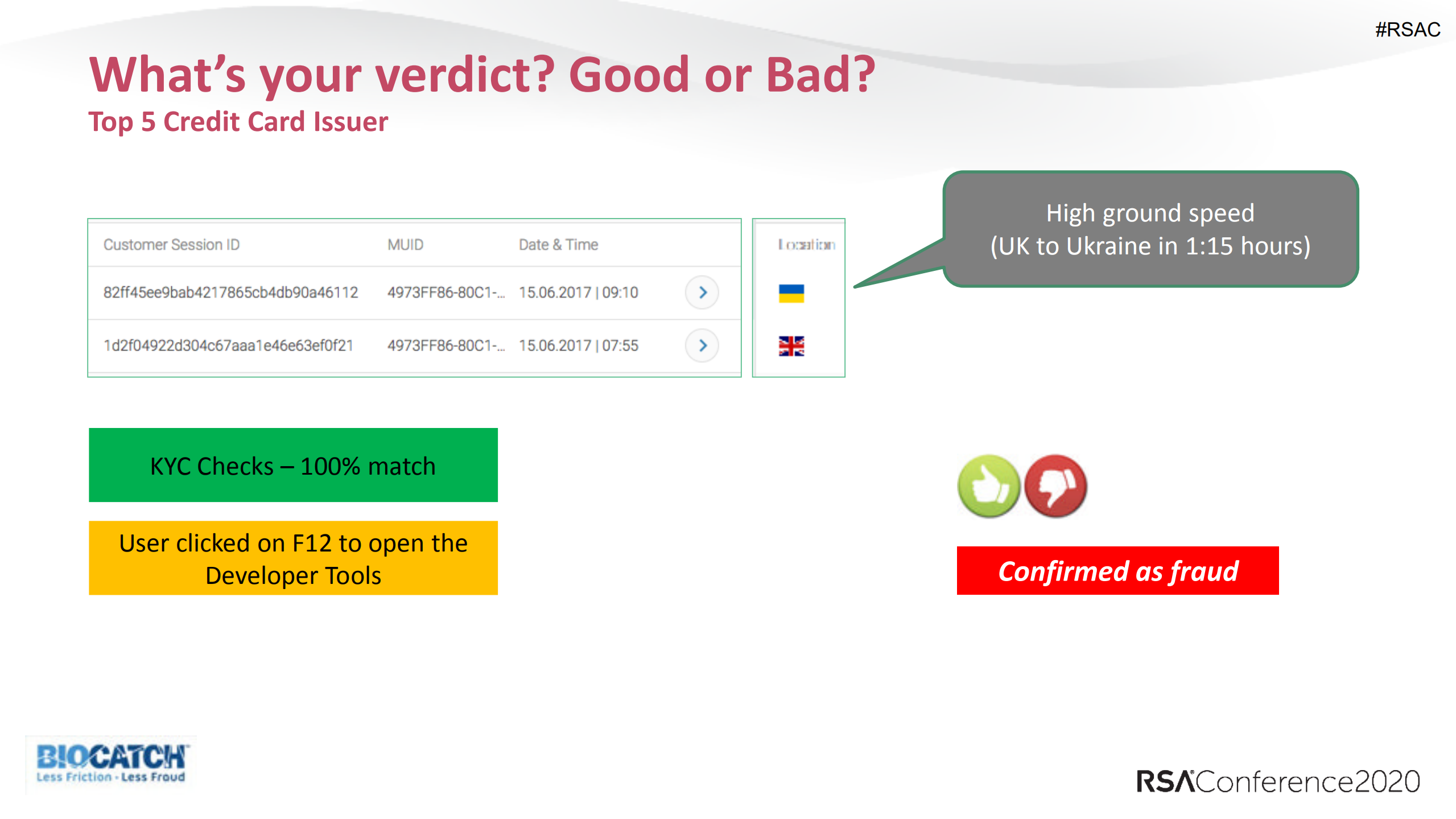 Identity+War+Games+A+Learning+Lab+on+Account+Opening+Fraud_ITIL之家(www.itilzj.com)_.PDF 第6页