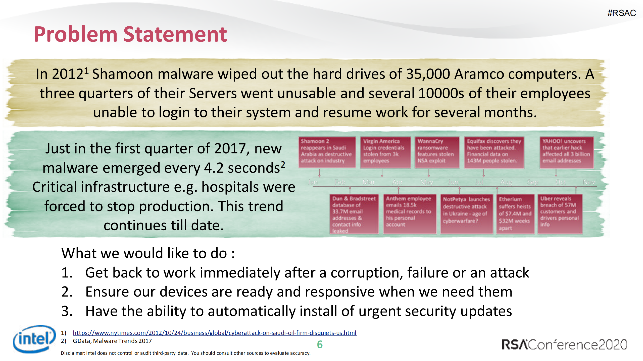 Im+Still+Standing+Says+Each+Cyber_ITIL之家(www.itilzj.com)_.PDF 第6页