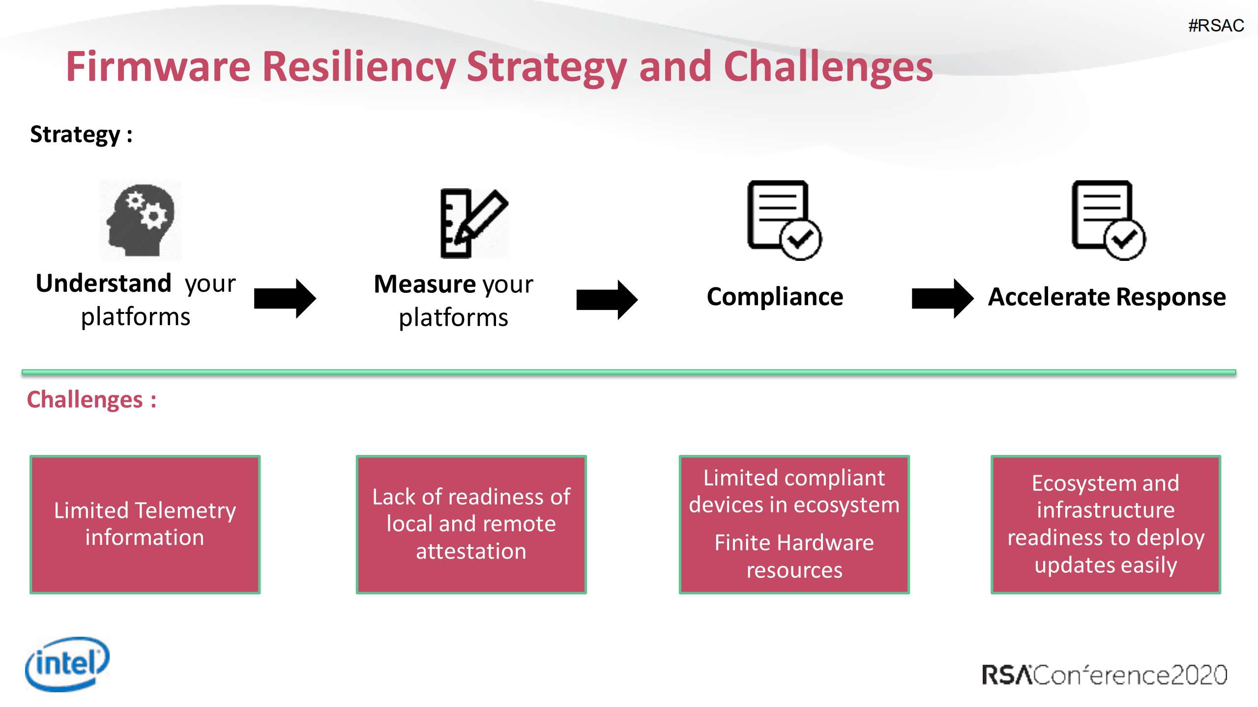 Im+Still+Standing+Says+Each+Cyber_ITIL之家(www.itilzj.com)_.PDF 第8页