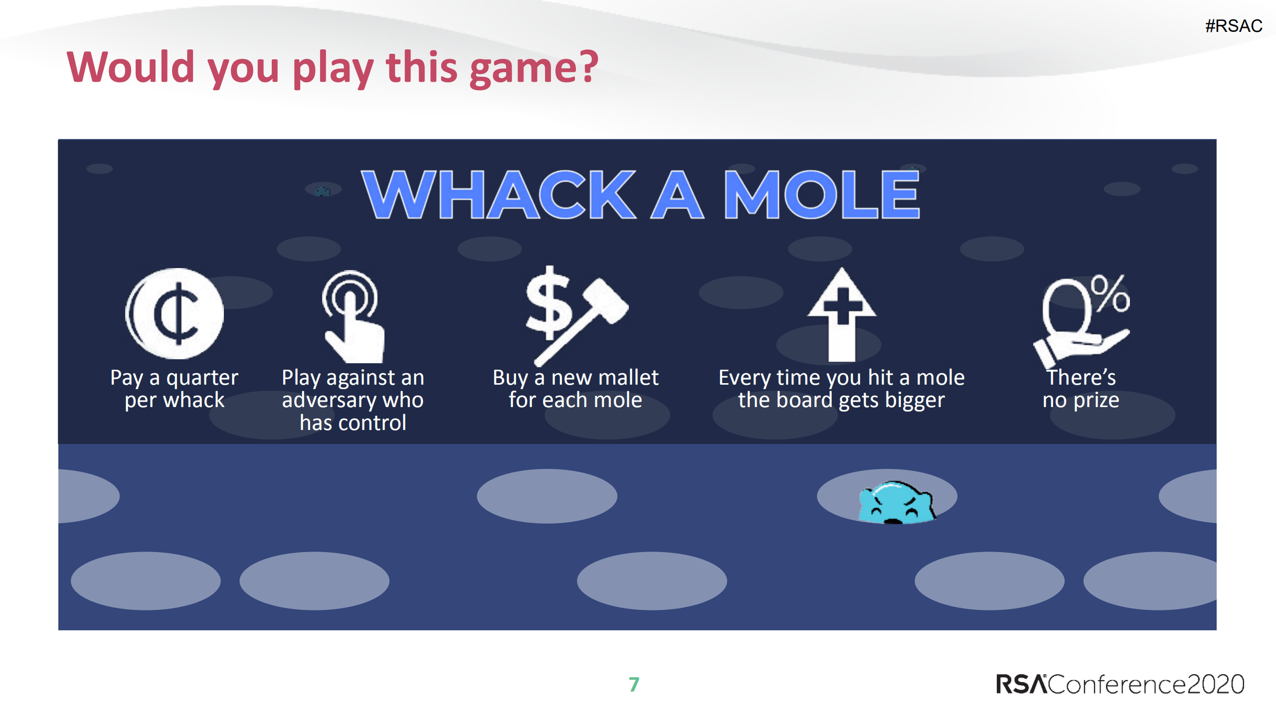 Imagining+the+Future+of+Security_ITIL之家(www.itilzj.com)_.PDF 第7页
